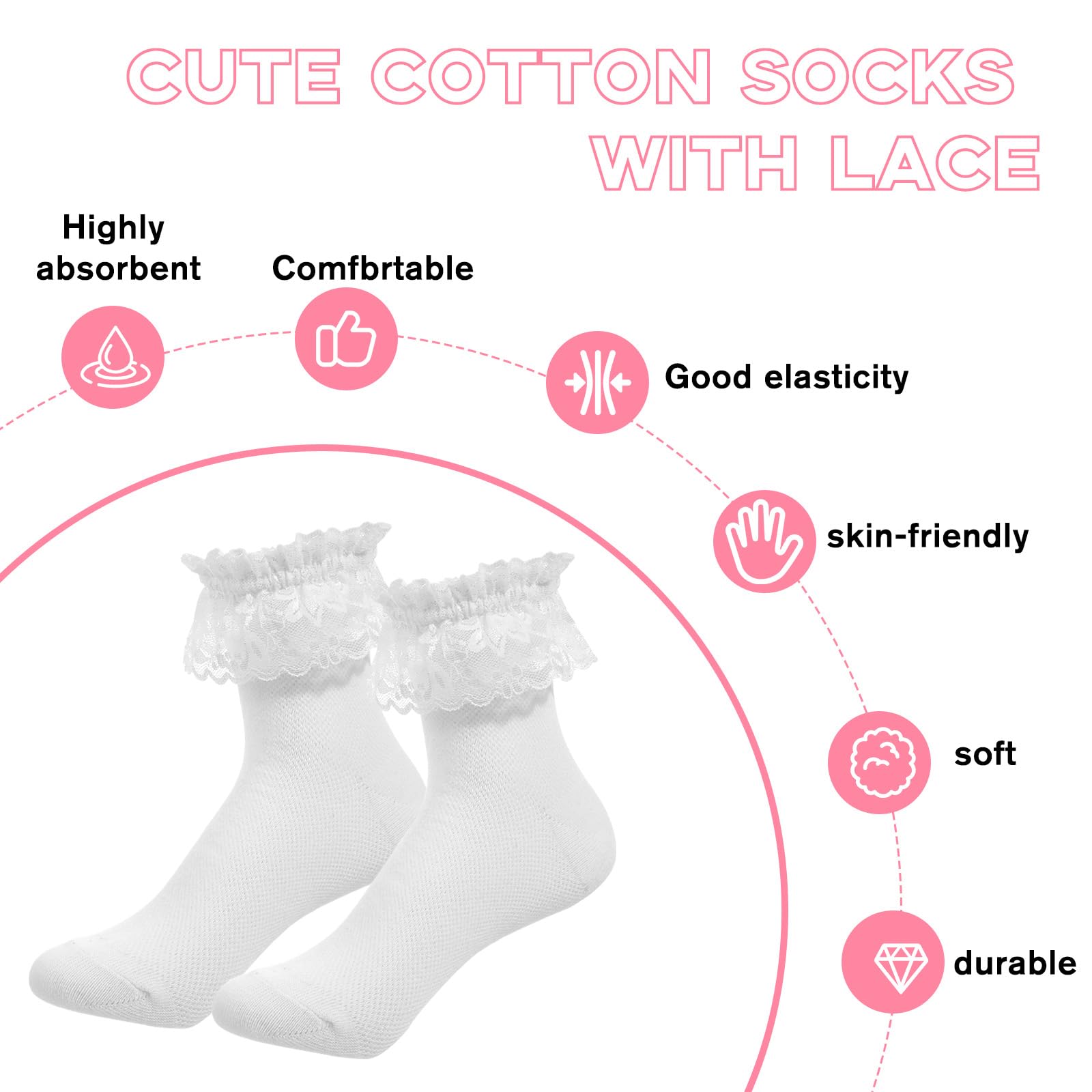 2 Pairs Women's Lace Ruffle Ankle Socks - Soft Frilly Crew Socks for Everyday Wear, Fashionable & Comfortable - Perfect for Casual Outfits, Dresses, and Special Occasions
