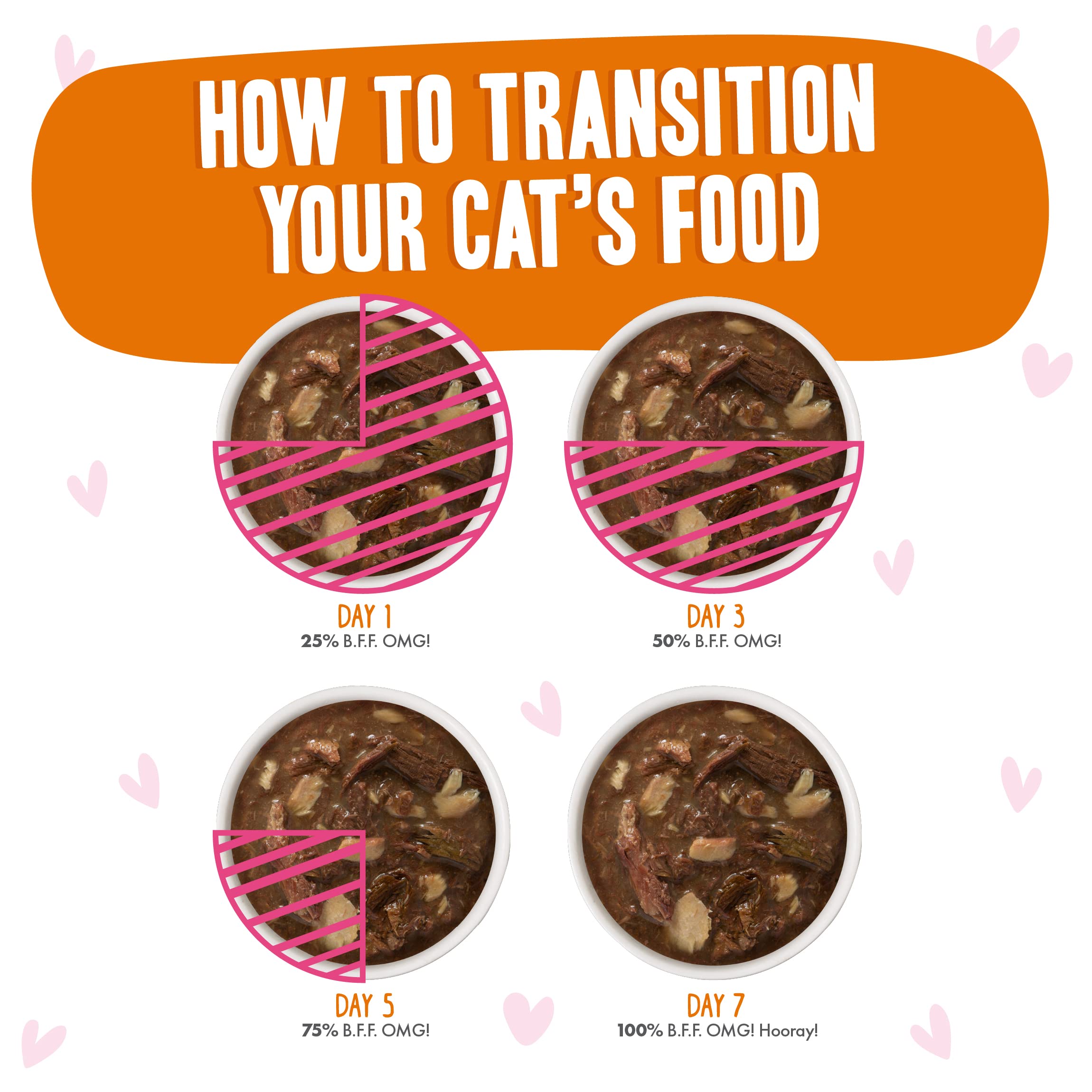 Weruva B.F.F. OMG Tuna & Salmon in Gravy Wet Cat Food - Grain-Free, High Protein, Natural Ingredients for Adult Cats - 3oz Pouch (Pack of 12) - Perfect for Mealtime, Travel & Treats