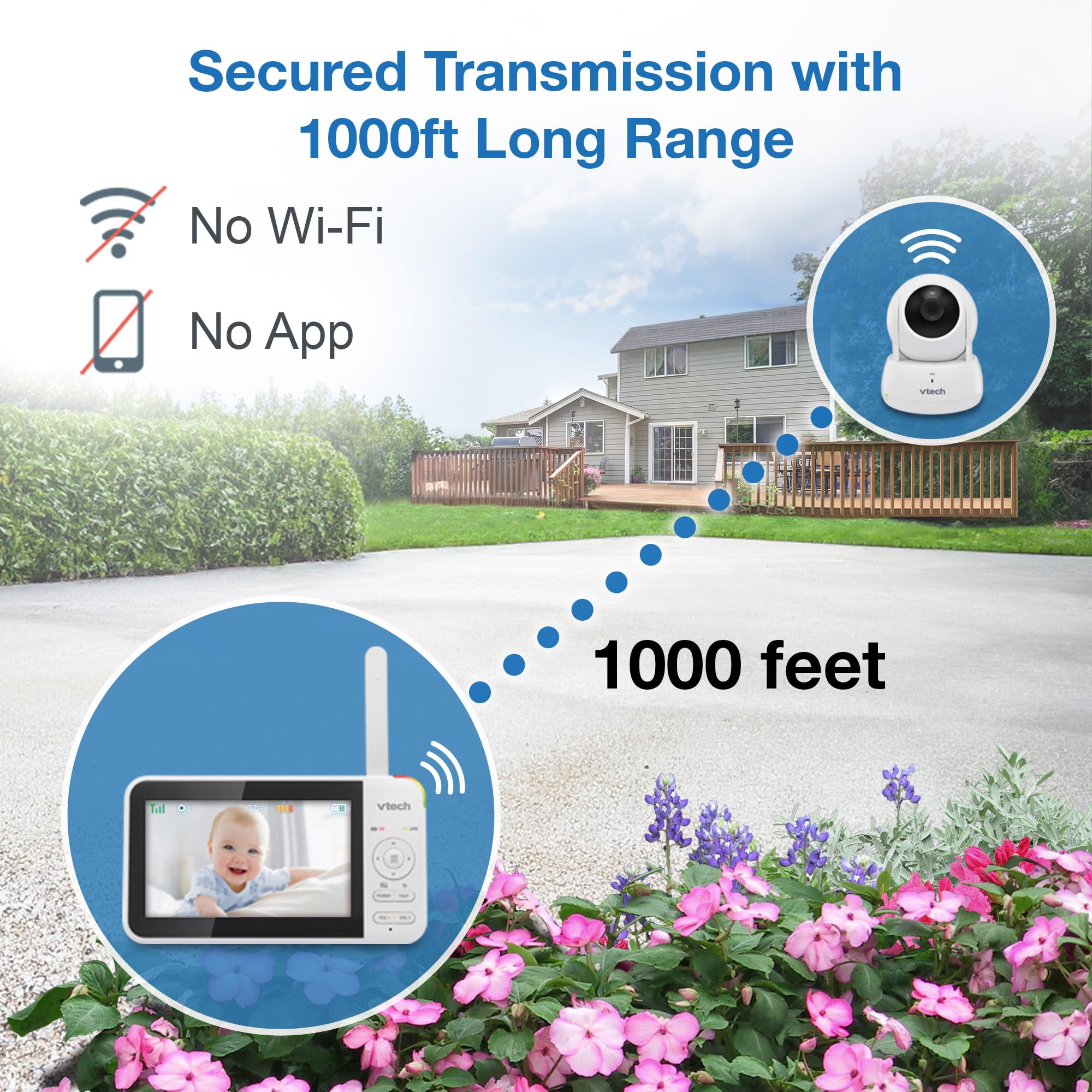 VTech VM924-3 Video Baby Monitor with 3 Cameras - 5