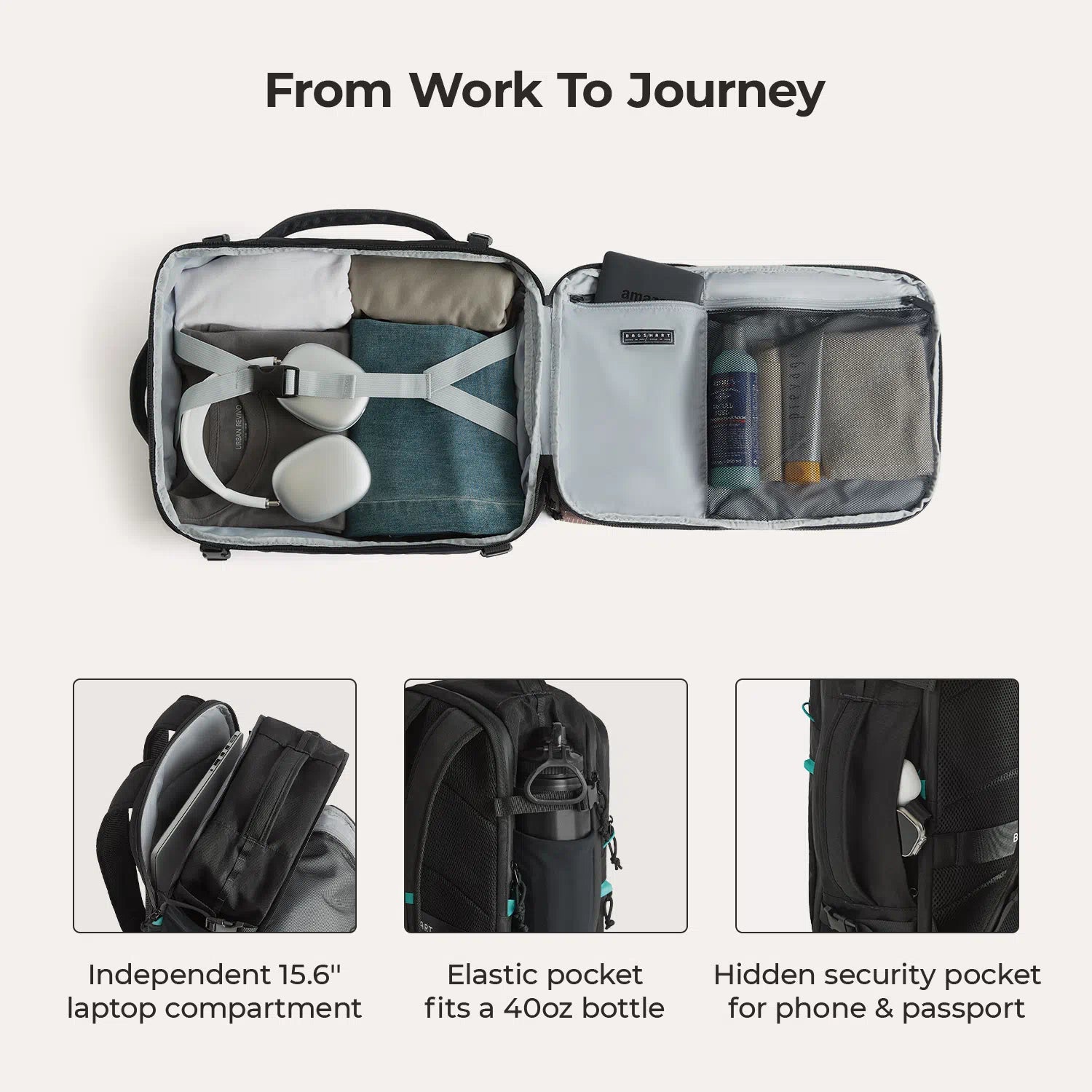 Faro 29L Travel Backpack Set - Waterproof Lightweight Carry-On Backpack with USB Charging Port - Perfect for Airplane Travel, Hiking & Business Trips
