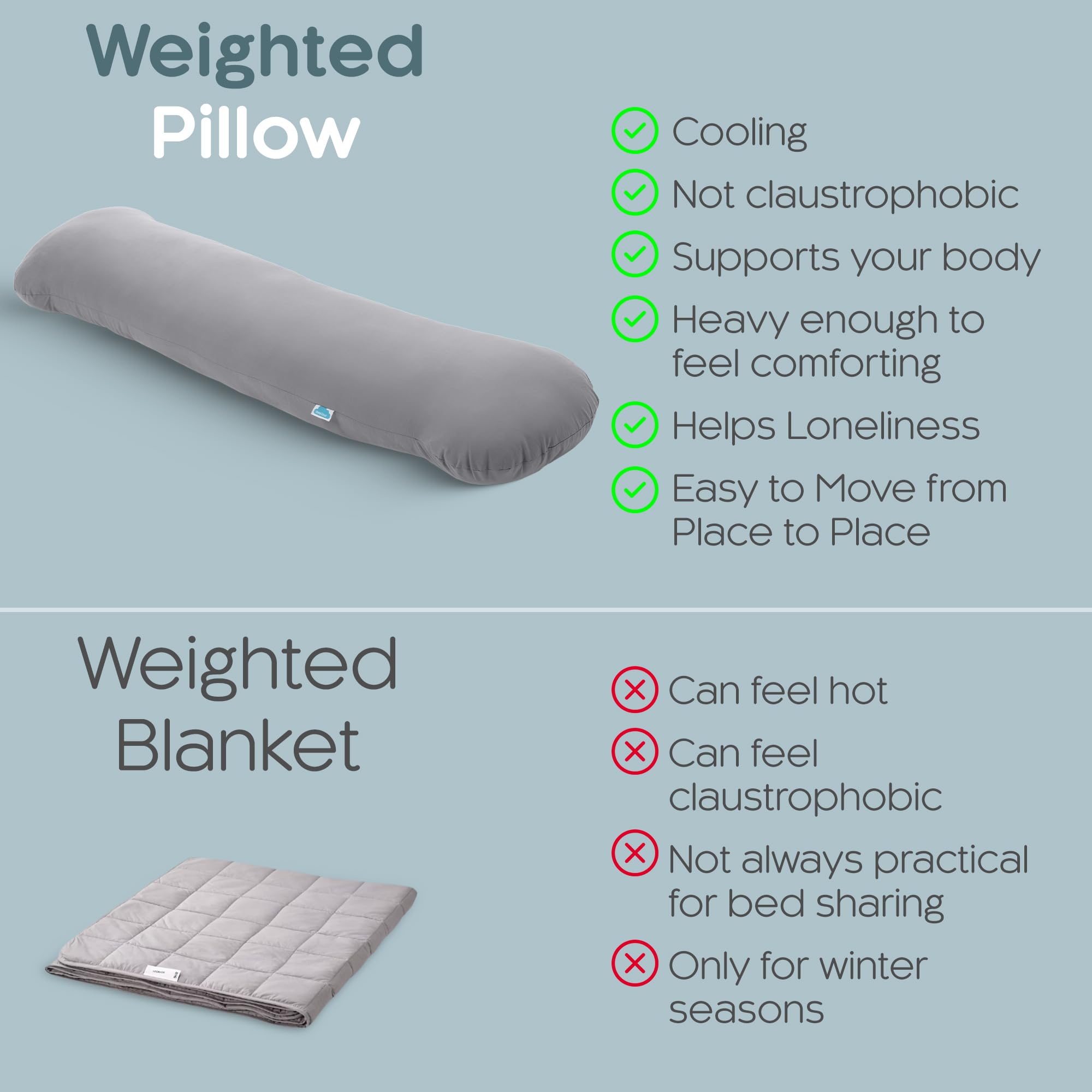 8lbs Weighted Body Pillow for Adults - Cooling Full Body Pillow for Side Sleepers - X-Large 48