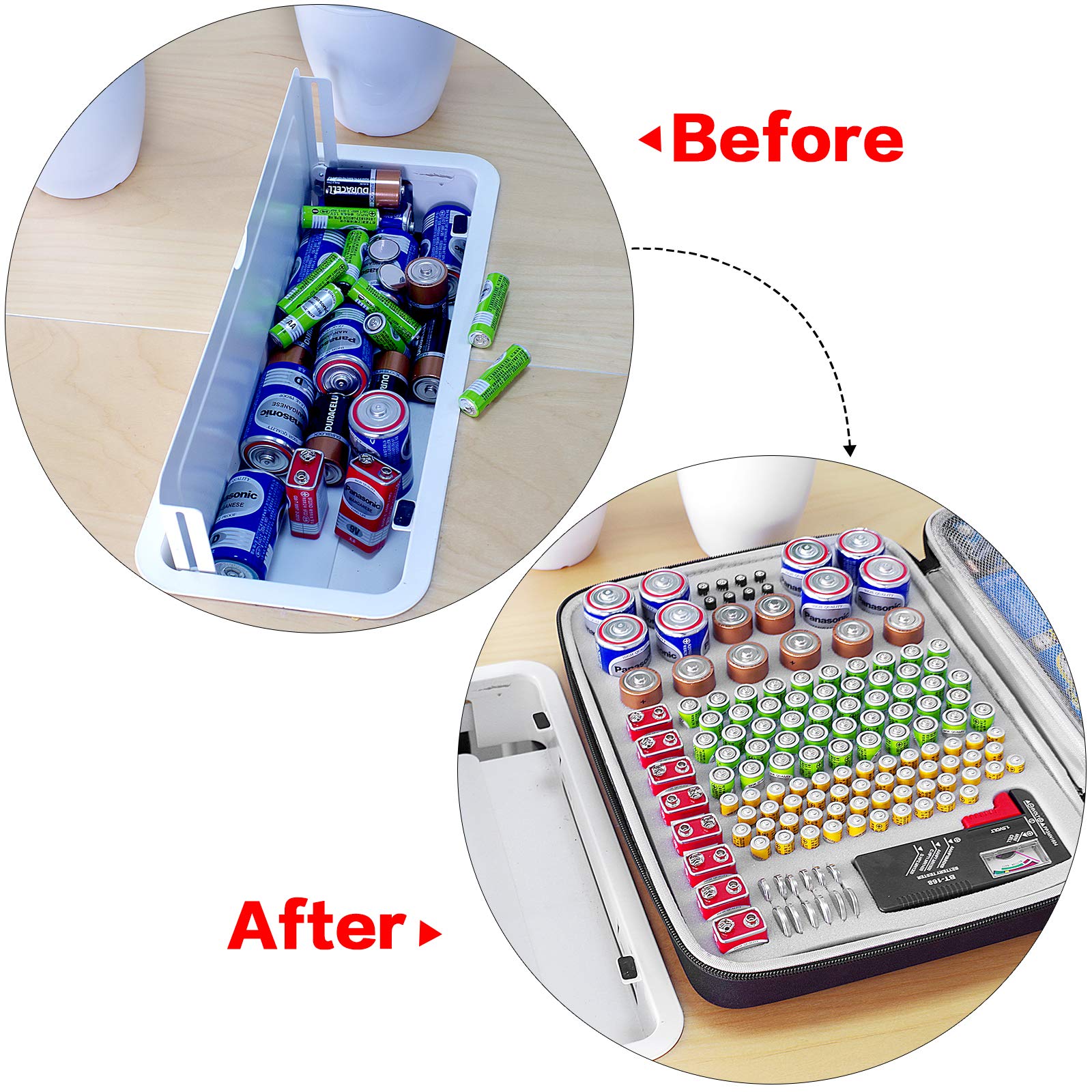 Battery Organizer Storage Box with Battery Tester (BT168) - Holds 140 AA AAA AAAA 9V C D & 3V Lithium Batteries (Batteries Not Included) | Perfect for Home, Office, RV & Emergency Kits