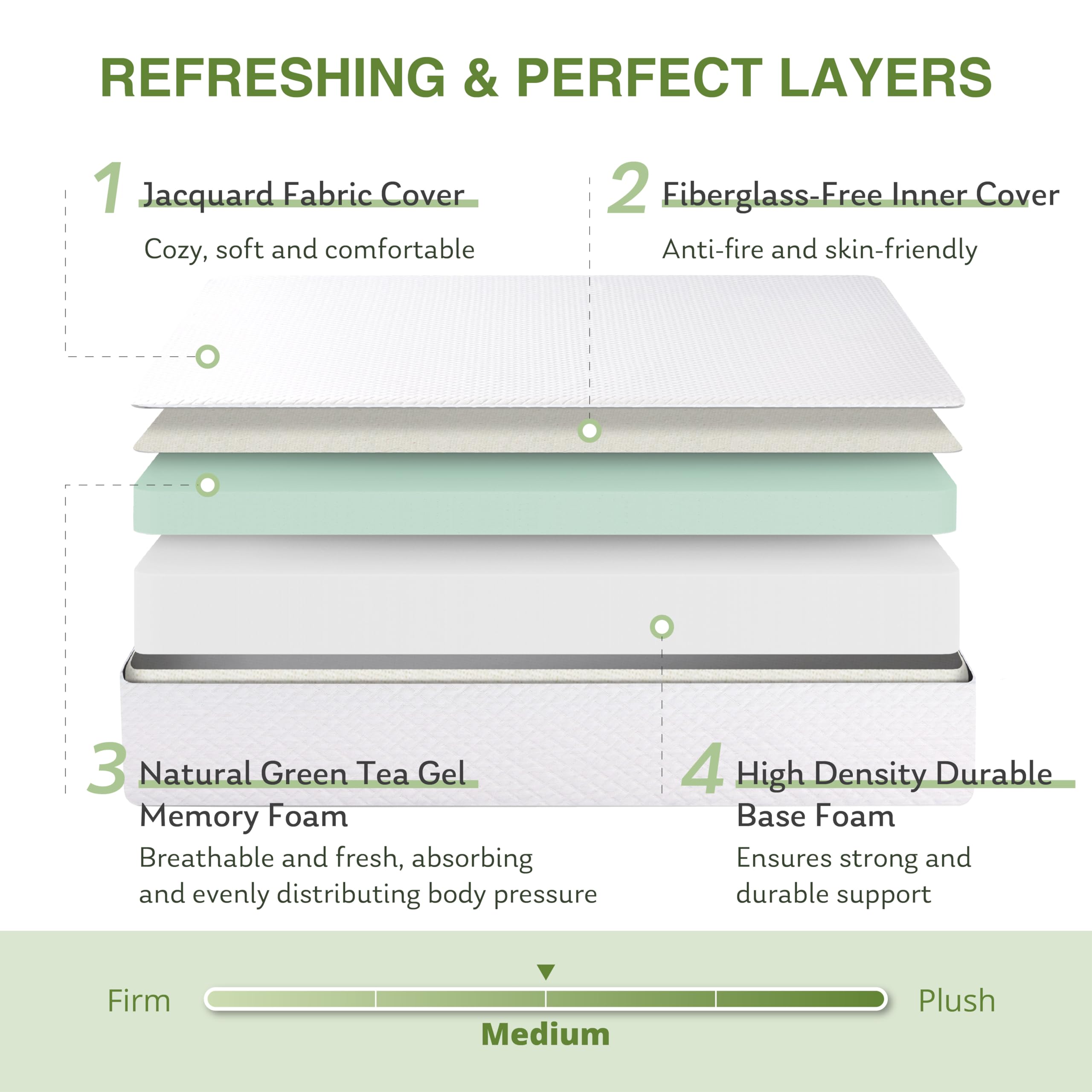 King Size Memory Foam Mattress 12 Inch - Cooling Green Tea Gel Infused, Medium Firm Support for Pressure Relief, CertiPUR-US Certified, 80x76 Inches, Bed in a Box - Perfect for Hot Sleepers & Back Pain Relief