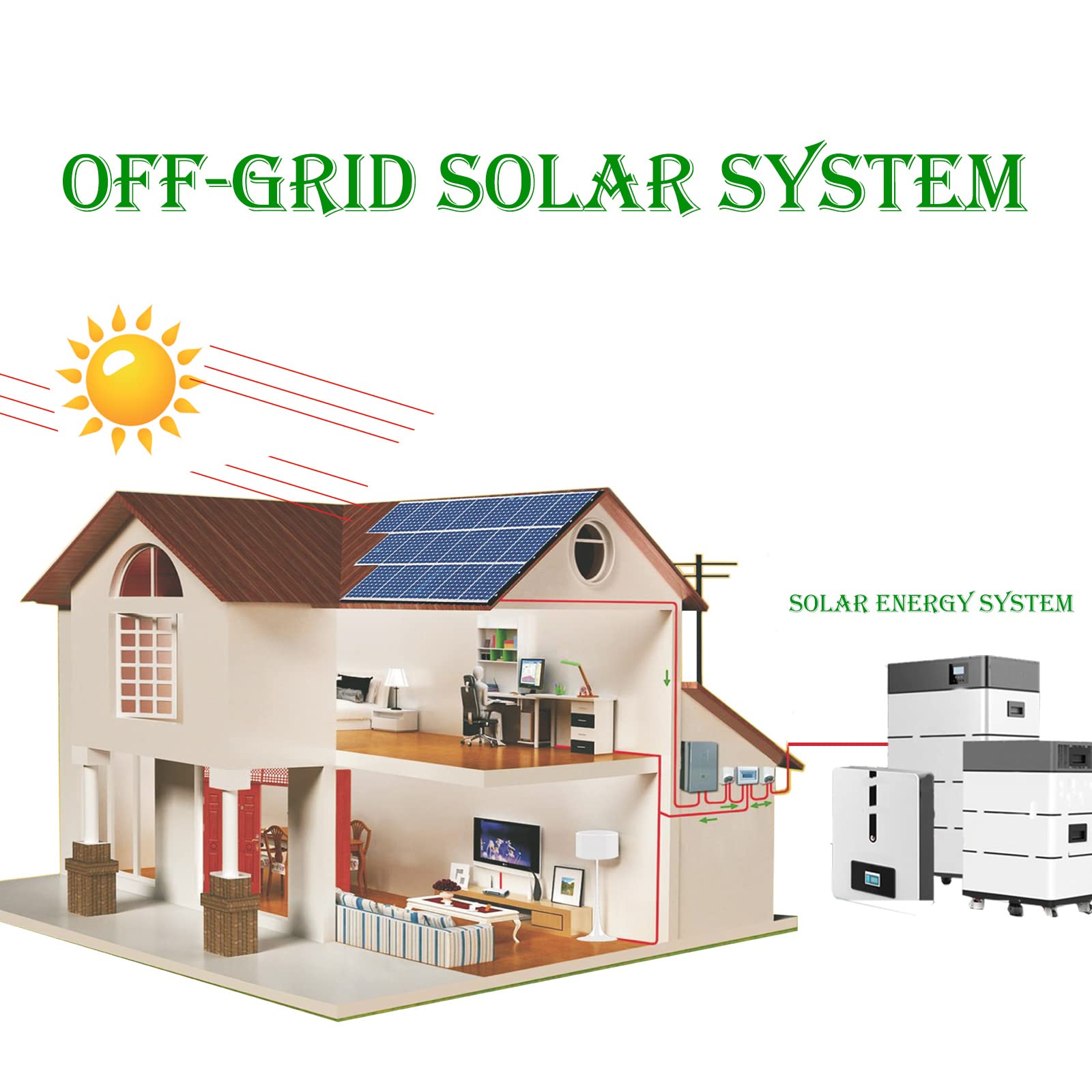 4 String Solar Combiner Box IP65 Waterproof - On/Off Grid Solar System with Lightning Arrester, 15A Fuse & 63A Circuit Breaker - Durable Plastic Enclosure for Home & Commercial Solar Panel Installations