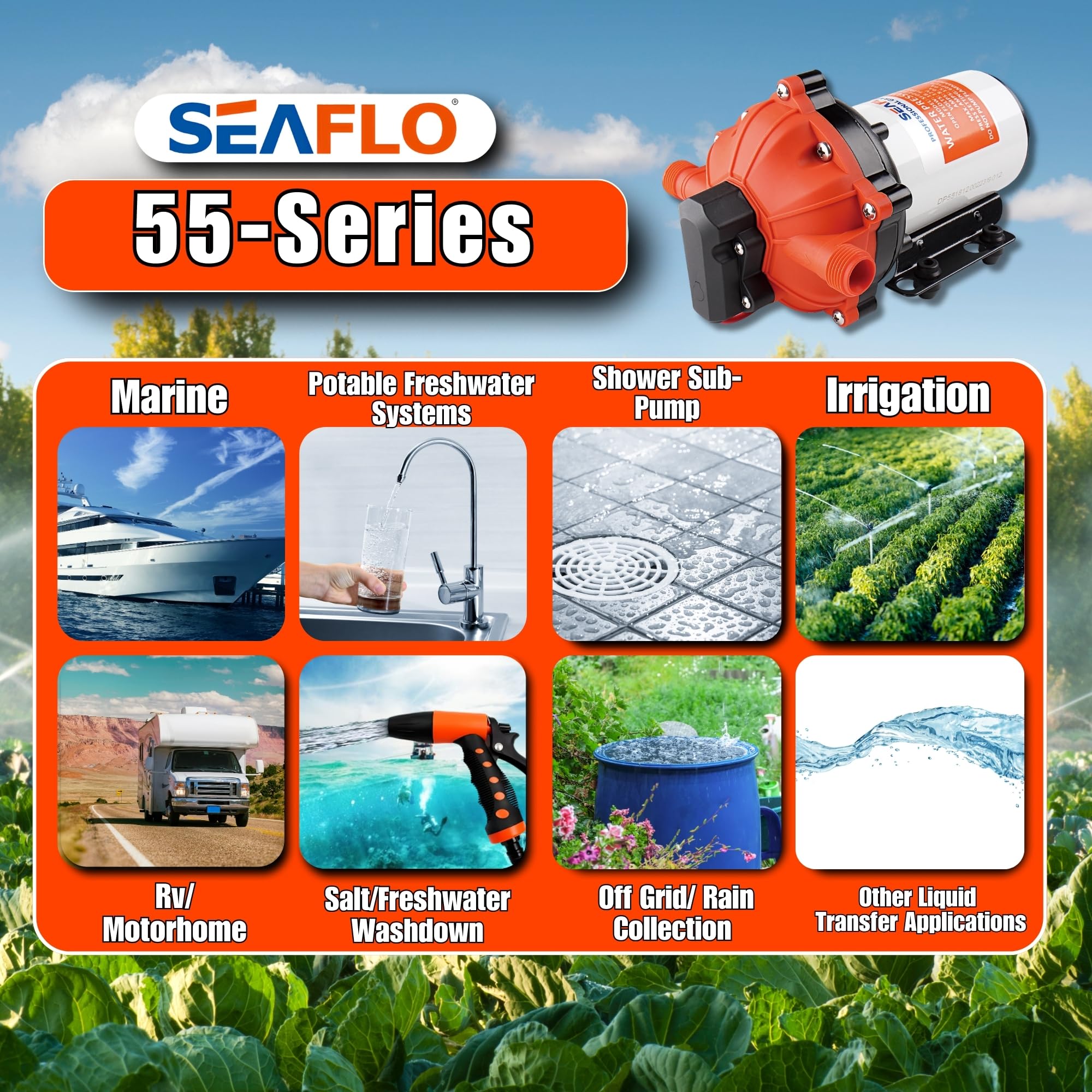 SEAFLO 55-Series 12V DC Diaphragm Water Pump - 5.5 GPM, 60 PSI with Heavy Duty Pressure Switch | Self-Priming, Quiet Operation, 4-Year Warranty | Perfect for RV Water Systems, Marine Applications, Off-Grid Living & Portable Water Transfer
