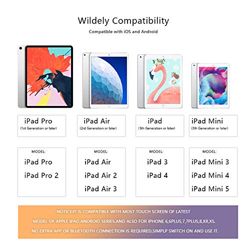 Rechargeable Stylus Pen for Apple iPad & iPhone - Compatible with iPad Air 2/3, iPad Mini 3/4/5, iPad Pro 1/2, iPad 2018/2019 & iPhone 6/7/8 - Precise Capacitive Touch Screen Stylus - Pink - Perfect for Drawing, Note-Taking & Digital Art