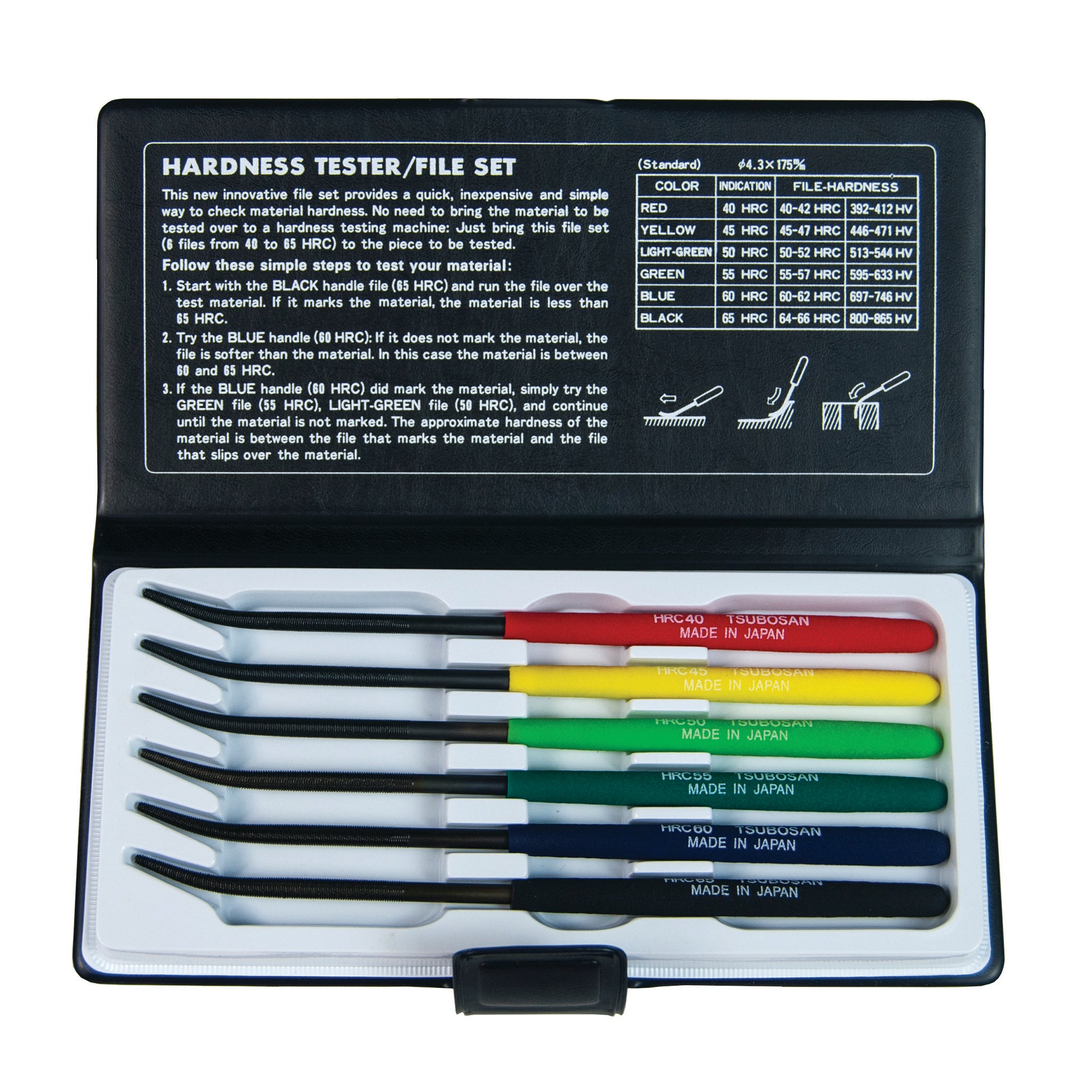 Hardness Testing File Set - Professional Metal Hardness Test Kit for Steel, Aluminum & Alloys | Perfect for Metalworking, Welding & Quality Control