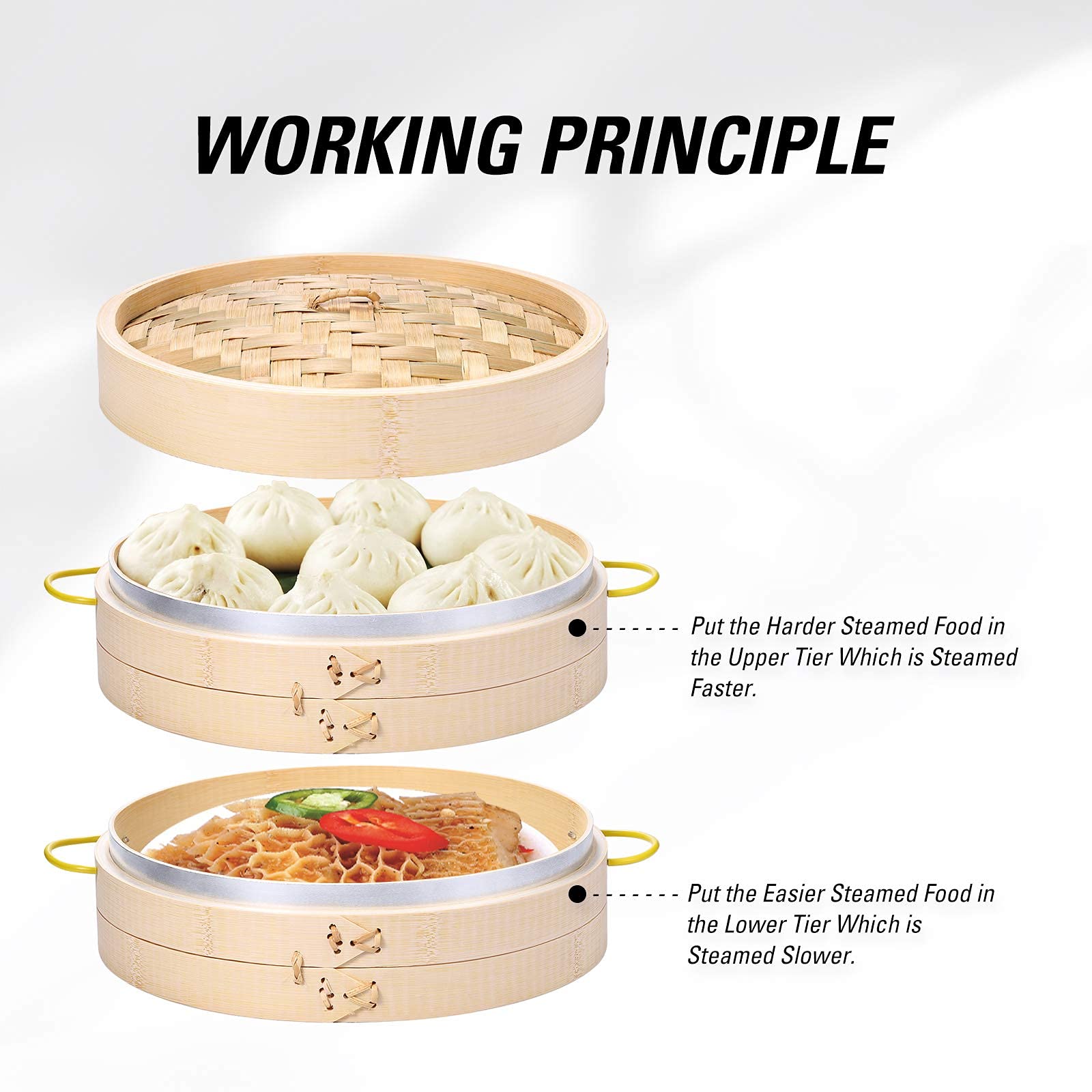 MacaRio 10 Inch Bamboo Steamer Basket Set with Side Handles, Chopsticks & Ceramic Sauce Dishes - Perfect for Dim Sum, Dumplings, Buns, Seafood, Rice & Asian Cuisine | Ideal for Home Cooking, Restaurants & Party Serving