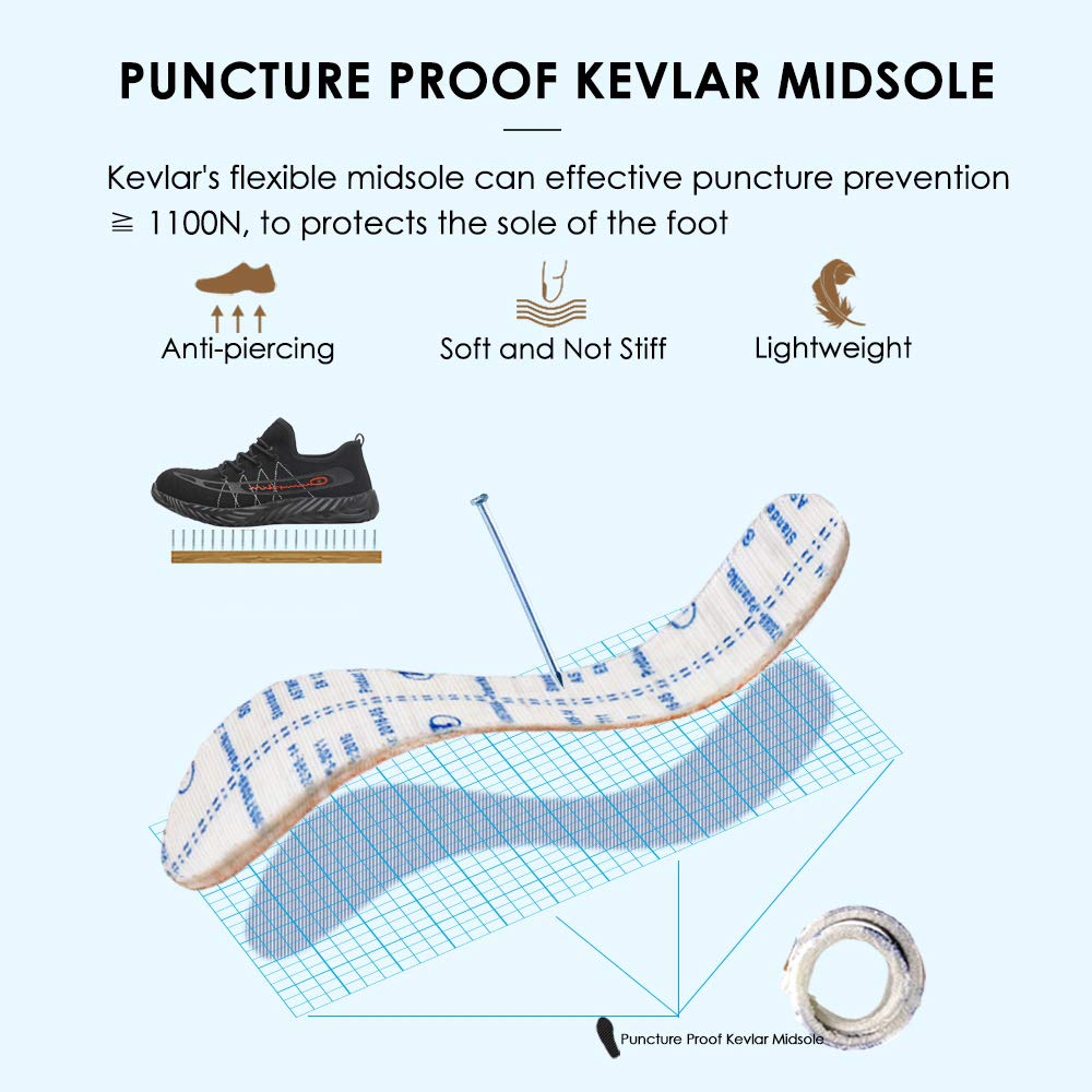 KINOW Steel Toe Safety Work Shoes for Men & Women - Slip Resistant Lightweight Industrial Construction Sneakers | Outdoor Work, Warehouse, Construction Site Safety Footwear