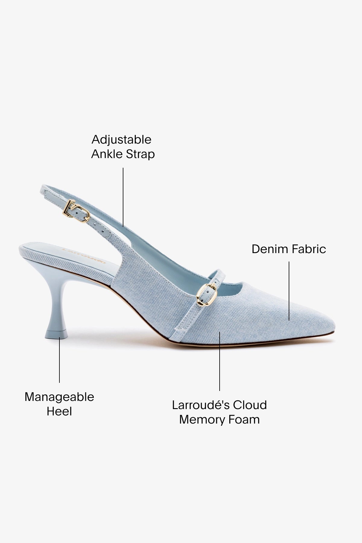 Ines Pump Women's Shoes in Maya Denim - Stylish High Heel Pumps for Office, Party & Special Occasions