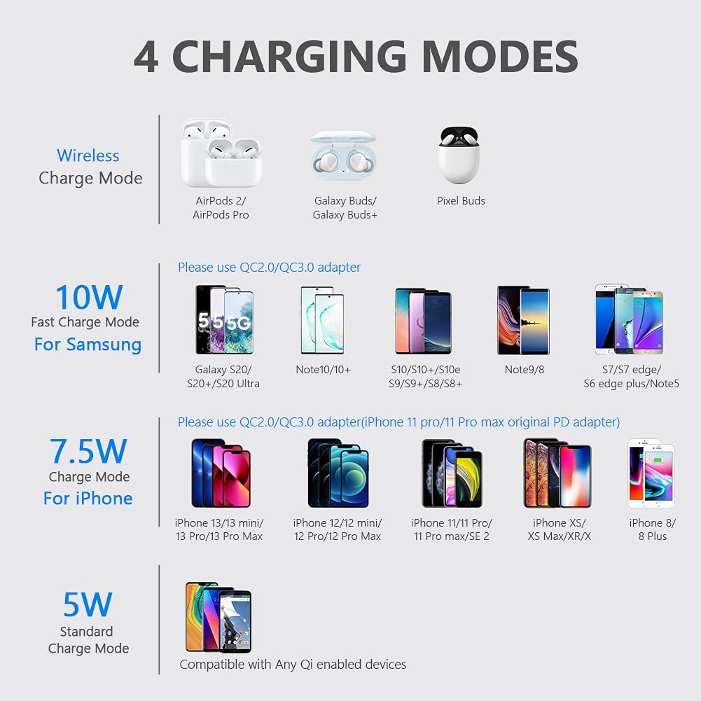 Yootech [3 Pack] Fast Wireless Charger Pad - Qi Certified for iPhone 15/14/13/12/11/X/8, Samsung Galaxy S23/S22/S21/S20, AirPods Pro - Perfect for Home, Office & Car Use