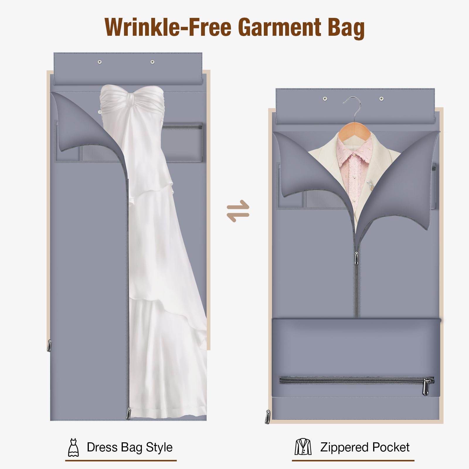6-Piece Garment Bag Set with Convertible Weekender & Packing Cubes - Large Travel Duffle Bag for Women, Black - Perfect for Business Trips, Vacations & Airplane Carry-On