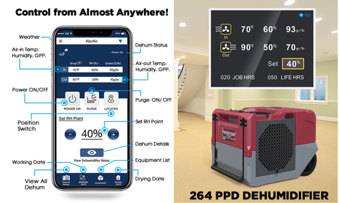 AlorAir LGR 1250X 264-Pint Commercial Dehumidifier with WiFi & Condensate Pump for Basement, Warehouse - Red | Heavy-Duty Moisture Control for Large Spaces