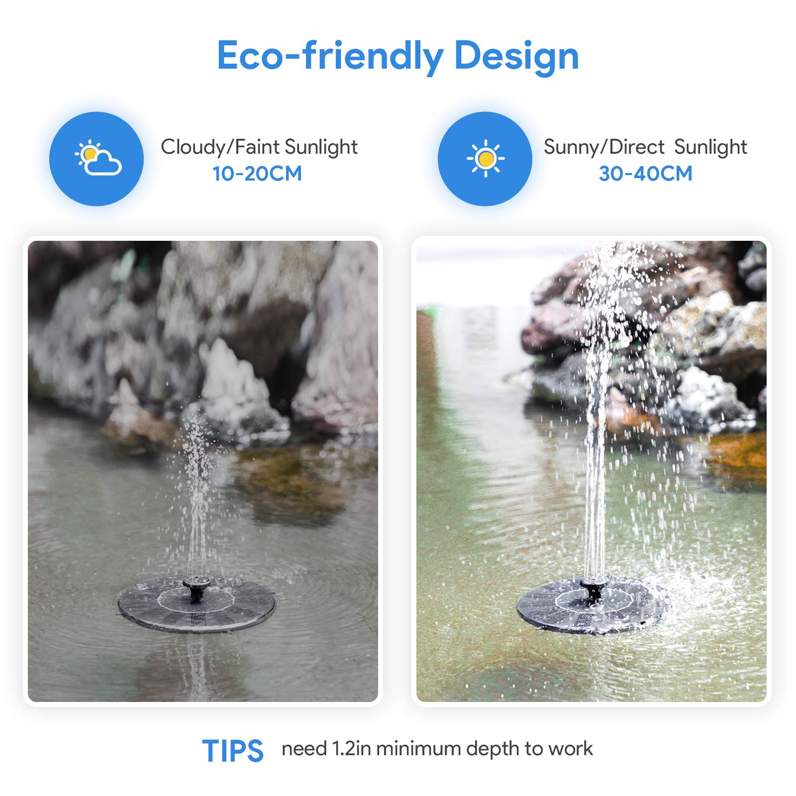 Solar Powered Floating Water Fountain Pump - 1W Solar Bird Bath Fountain for Garden, Pond, Pool & Outdoor Decor | Perfect for Attracting Birds & Enhancing Outdoor Spaces