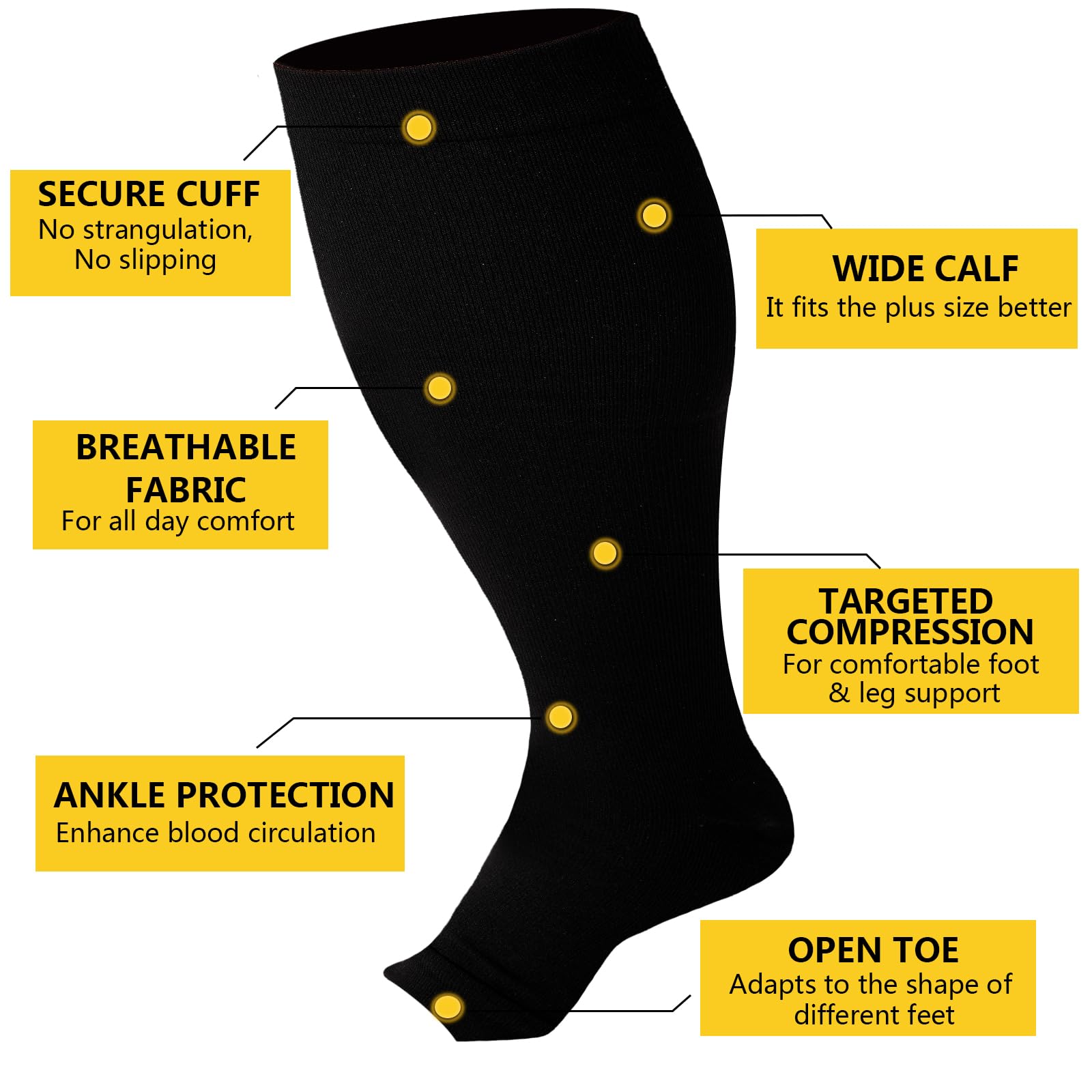 LOUSGUTA Open Toe Compression Socks 15-20 mmHg for Women & Men - Plus Size, Toeless, Wide Calf Support Knee High Socks - Ideal for Travel, Running, Nursing & Varicose Vein Relief