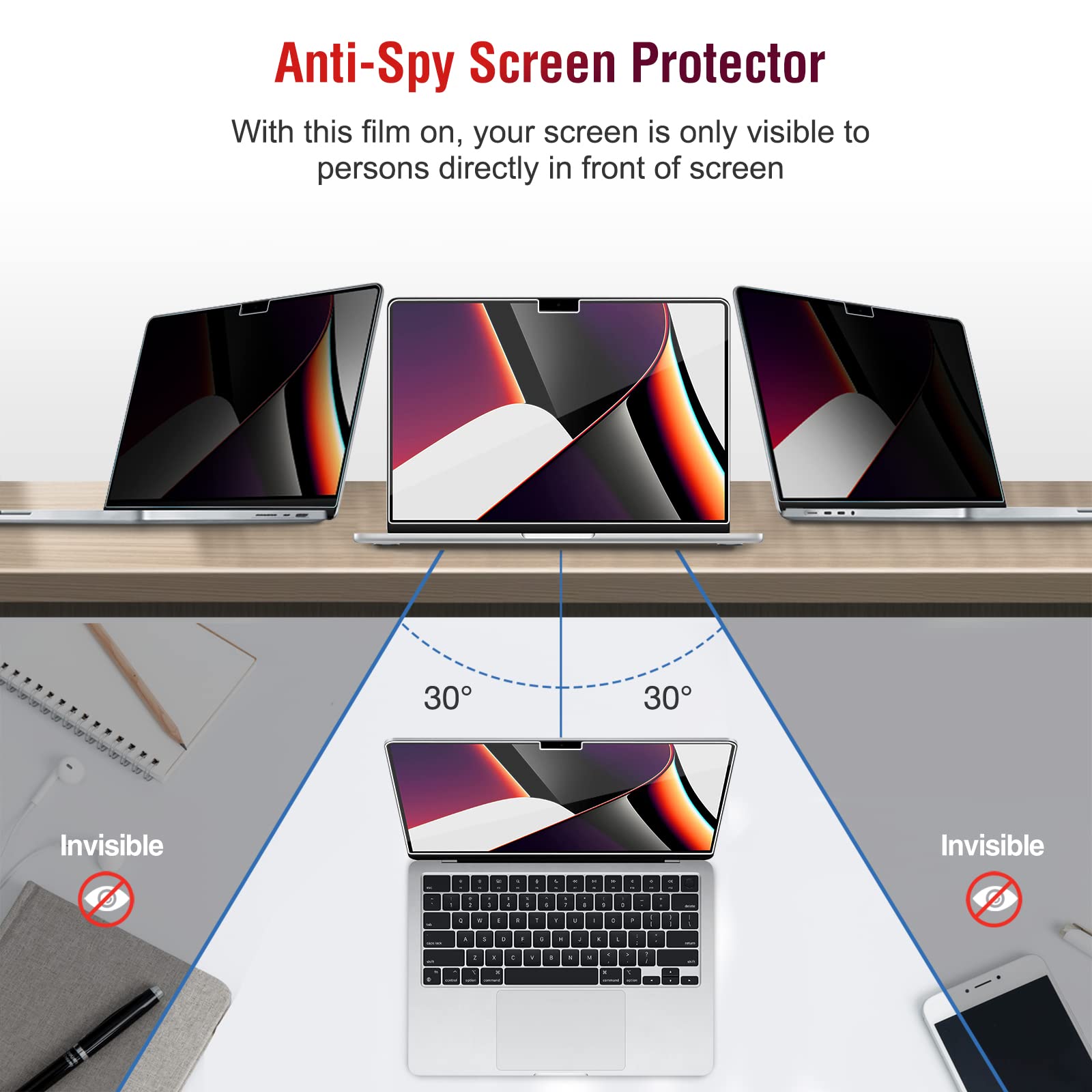 ProCase Anti-Spy Privacy Screen Protector for MacBook Pro 16.2
