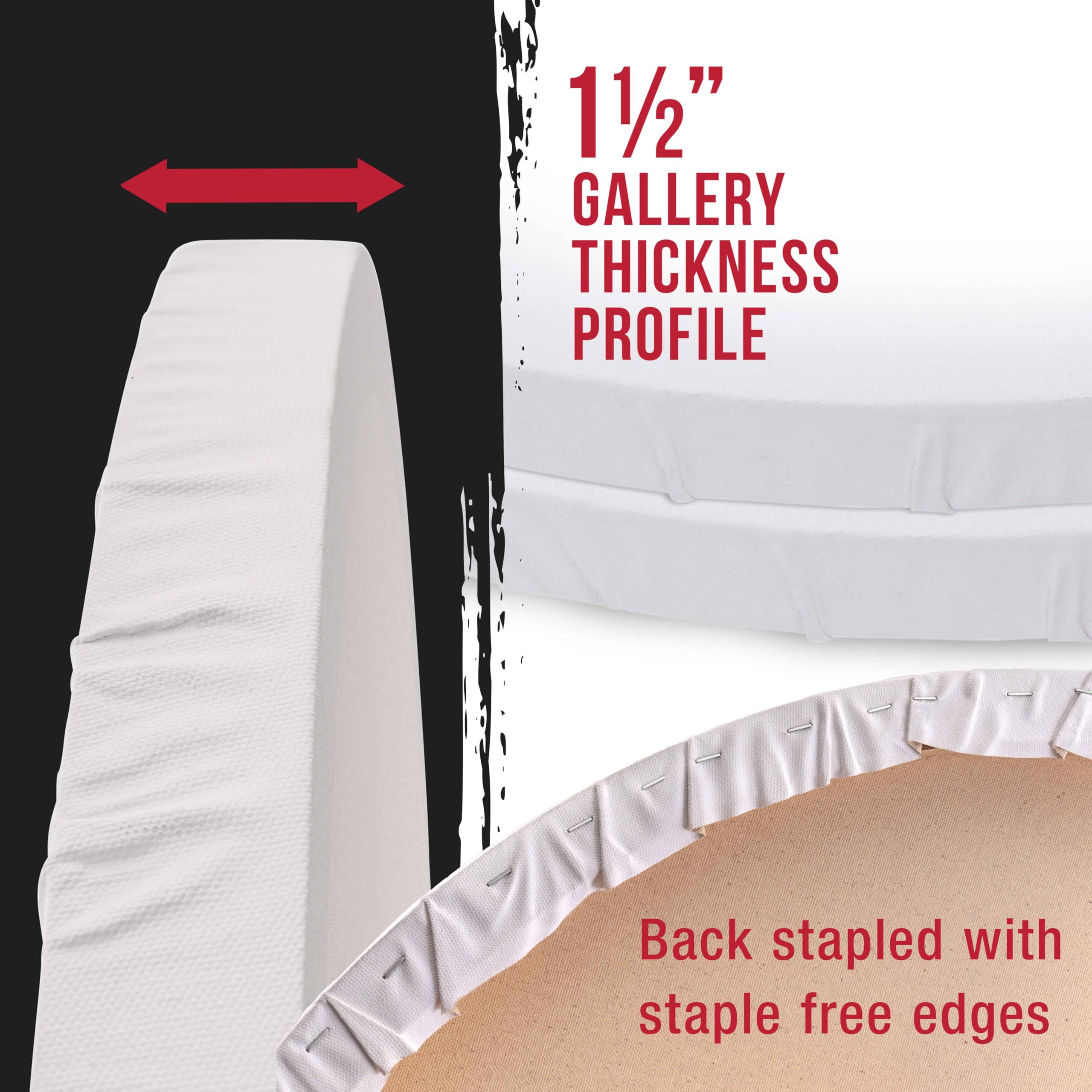 U.S. Art Supply 36-Inch Round Gallery Canvas 2-Pack - 1.5