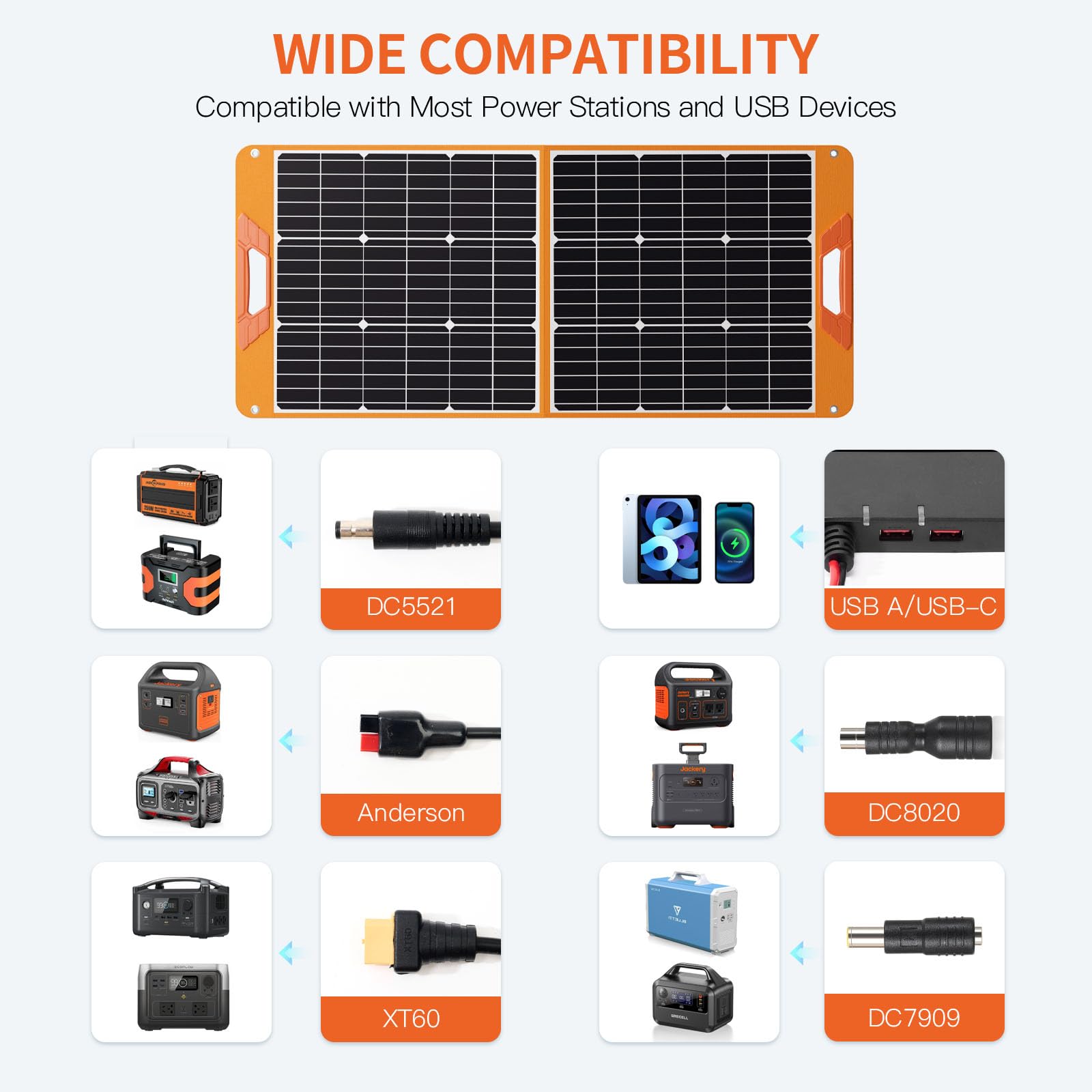 100W Portable Solar Panel for Power Station - Monocrystalline Foldable 100 Watt 18V Solar Charger with High Efficiency & IP65 Waterproof - Perfect for Camping, RV Trips, Hiking, and Outdoor Adventures