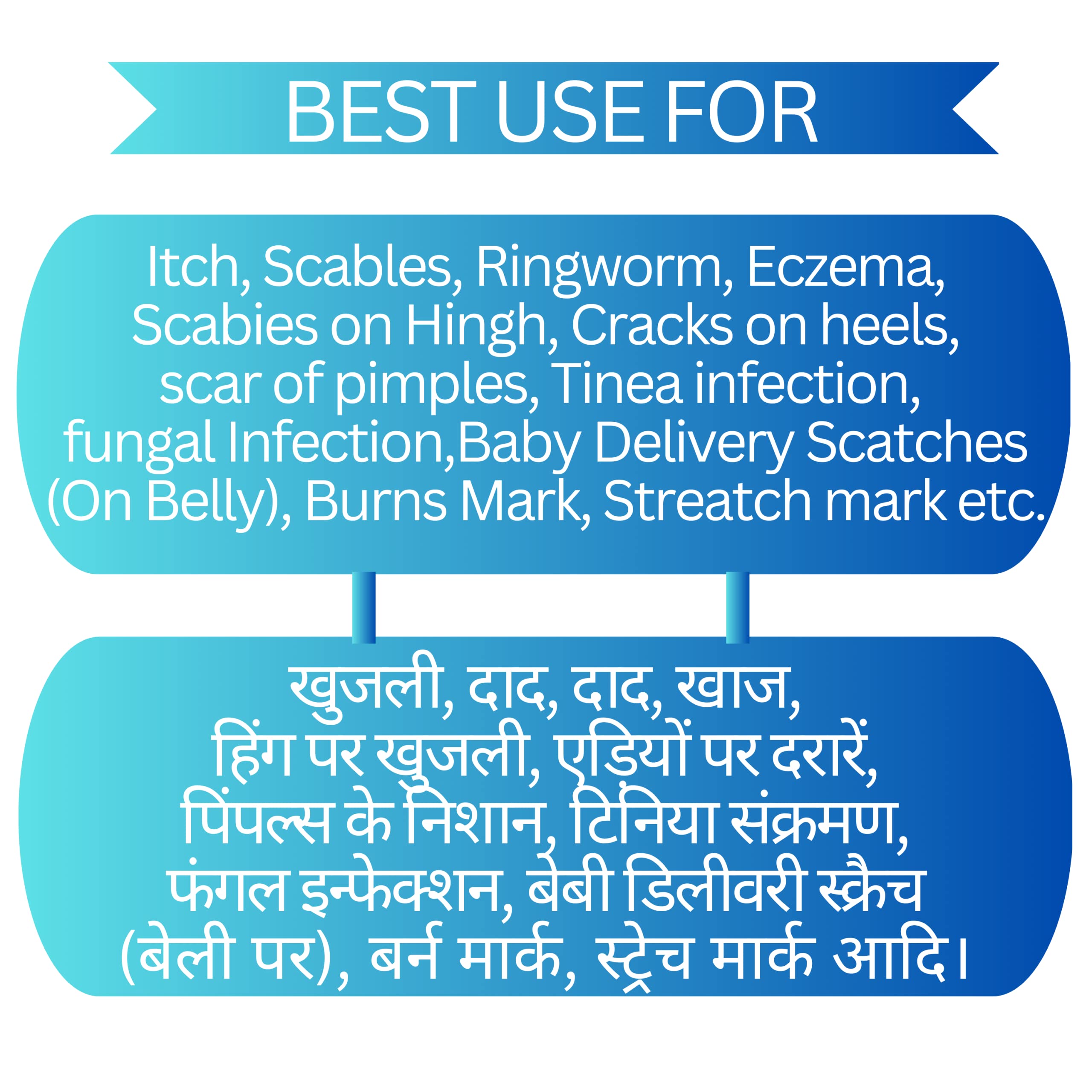 KESHBINDU Shree Ji Marhendra Ayurvedic Foot Nourishing & Allergy Relief Cream - Herbal Malam for Dry, Cracked Feet (Pack of 4) | Perfect for Diabetic Foot Care & Winter Skin Protection