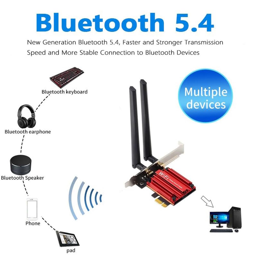 Luxurious WiFi 7 BE200 PCIe Wireless Card - Tri-Band 2.4G/5G/6GHz, Windows 11 Compatible - Perfect for Gaming, 4K Streaming & High-Speed Internet Browsing