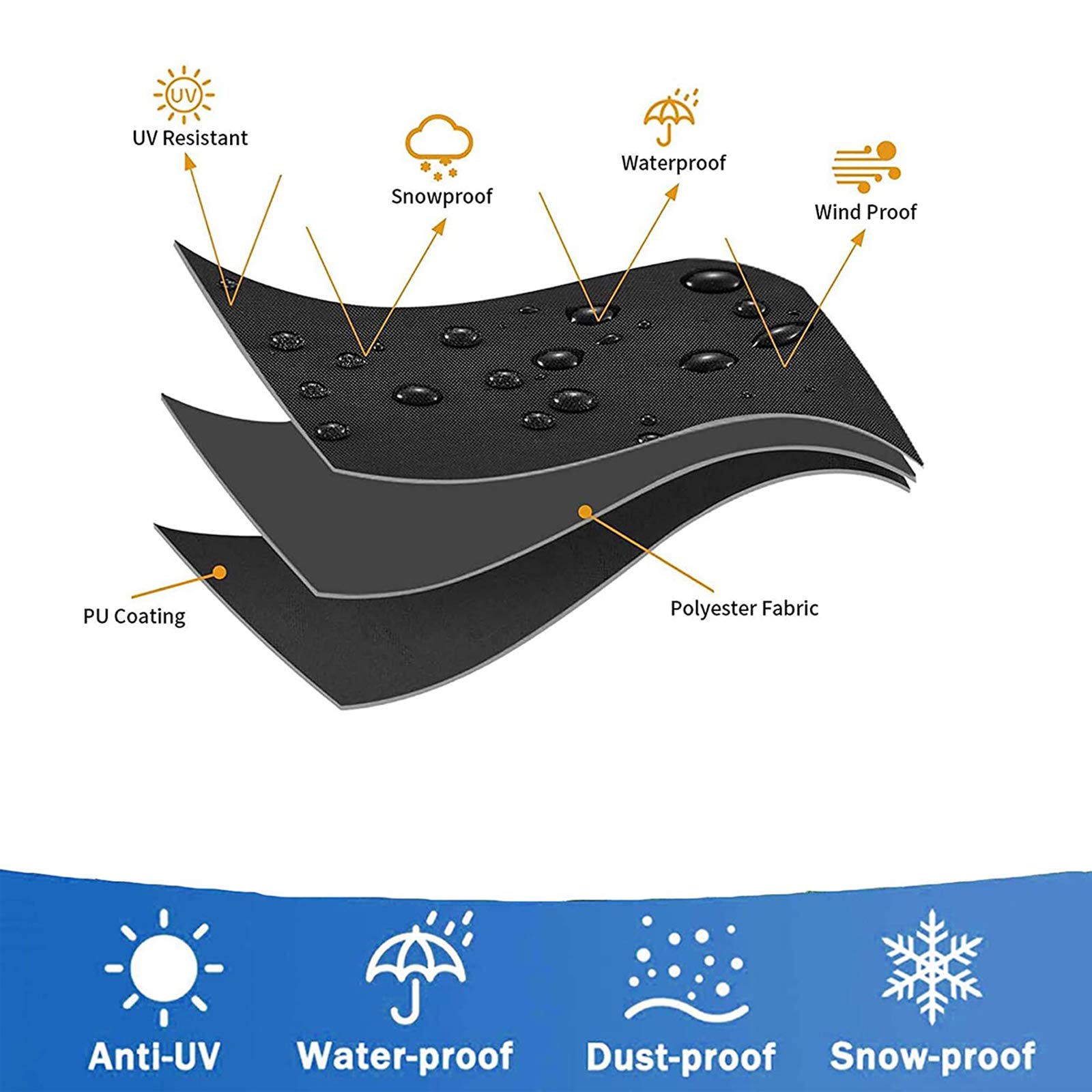 Waterproof 20