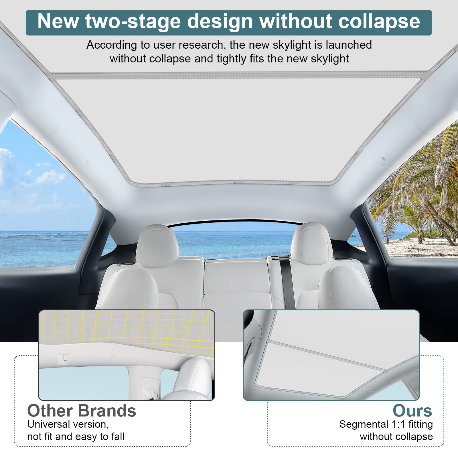 Premium Tesla Model Y Sunroof Shade 2021-2025 - Upgraded Non-Sag Roof Sunshade Accessories (Ice White) | UV Protection & Heat Reduction for Summer Driving & Road Trips