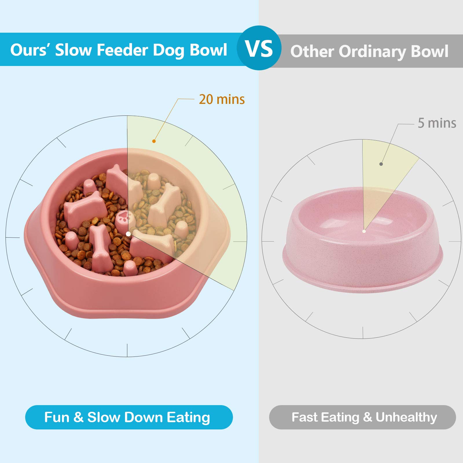 UPSKY Slow Feeder Dog Puzzle Bowl - Interactive Bloat Stop Non-Slip Lick Mat Treat Bowl for Small & Medium Dogs (Pink) | Perfect for Mealtime Enrichment & Anxiety Relief