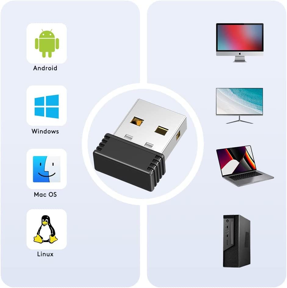 2 Pcs Undetectable USB Mouse Jiggler for Computer & Laptop - Simulate Mouse Movement to Keep PC Awake, Prevent Sleep Mode - Ideal for Remote Work & Presentations