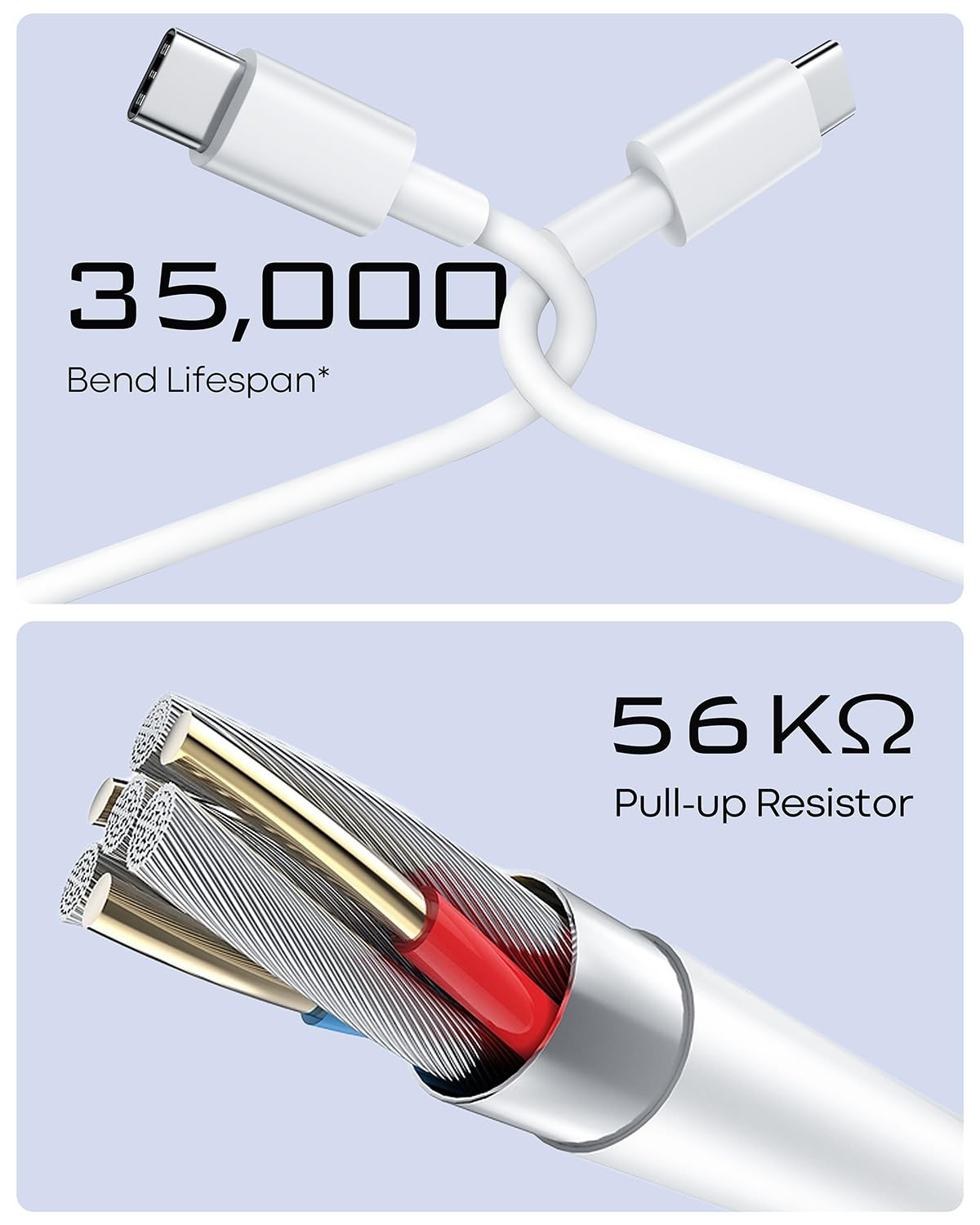 20Ft Long USB C to USB A Cable - Fast Charging & Durable TPE Cord for iPhone 16/15, Samsung Galaxy, Pixel, LG, Moto - Perfect for Home, Office & Car Charging
