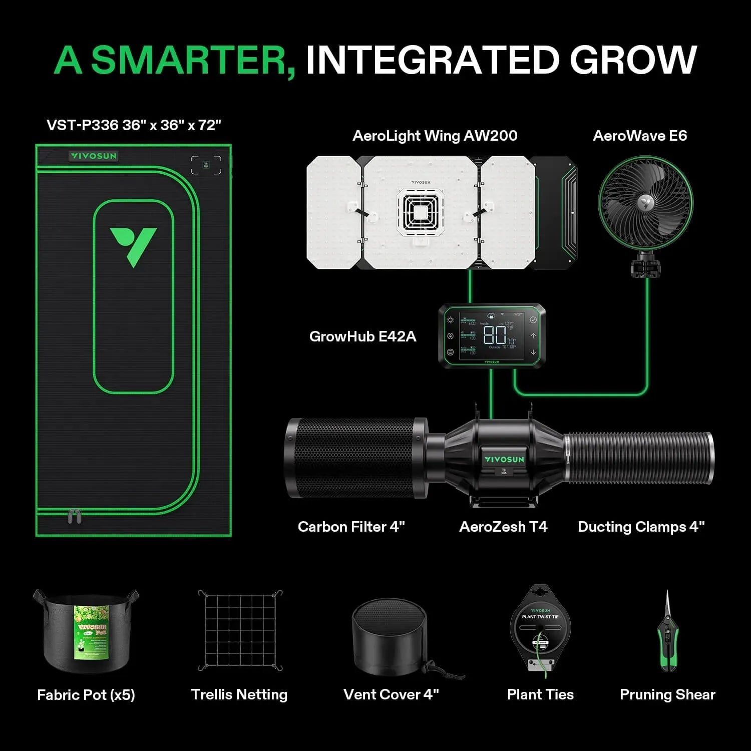 Vivosun Smart Grow Tent Kit Pro - 3'x3' Indoor Hydroponic System for 3 Plants | Complete Grow Room Setup for Herbs, Vegetables & Flowers | Perfect for Home Gardening & Indoor Farming
