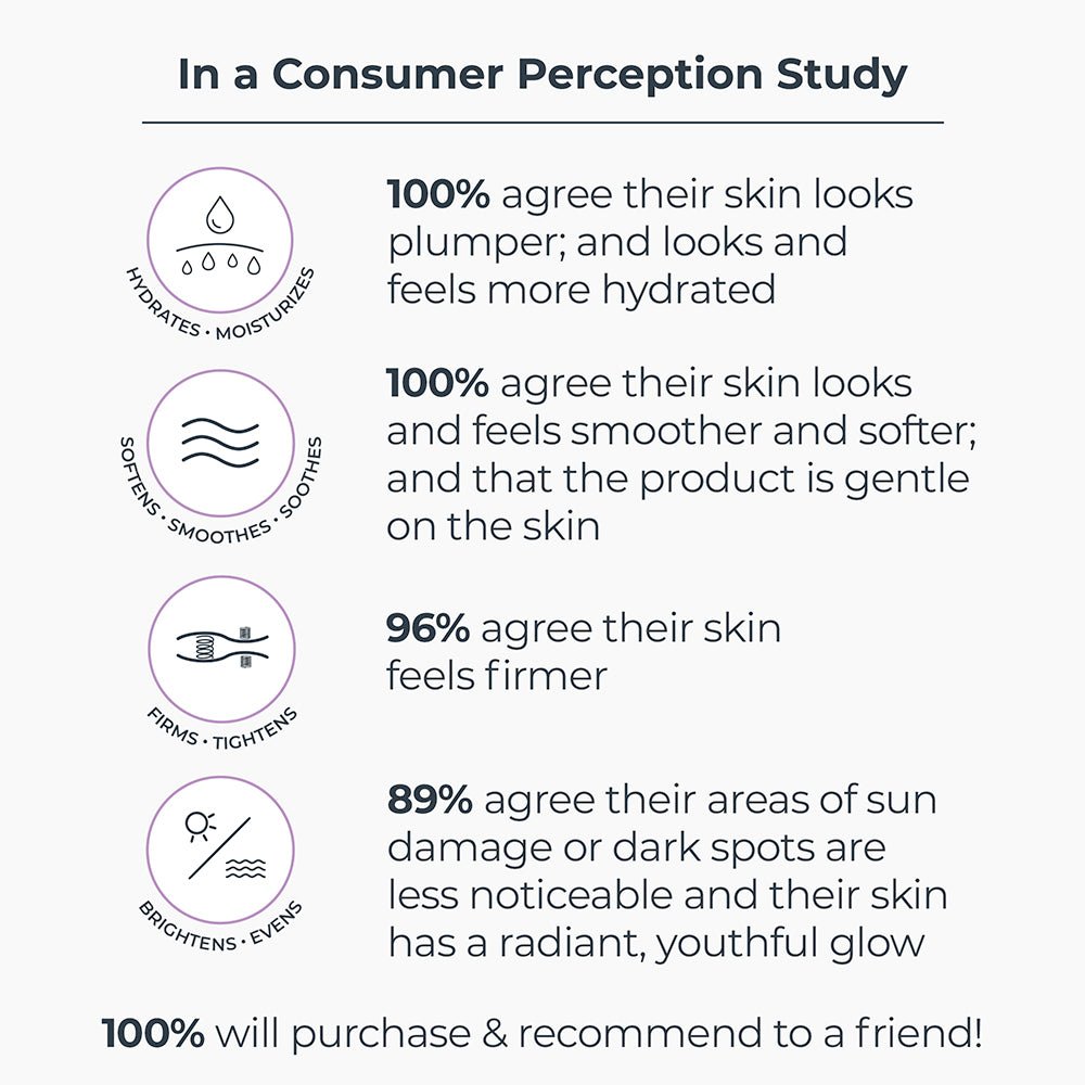 Best Vitamin C Serum for Brightening Skin - Radiance Brightening Booster | Anti-Aging & Dark Spot Treatment for Face | Perfect for Morning Skincare Routine & Glowing Complexion