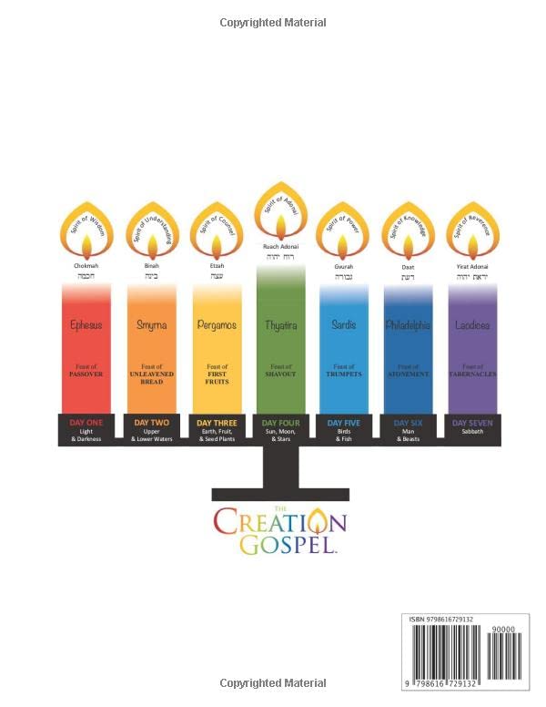 Creation Gospel Workbook Two: The Wicked Lamp, Seven Seals, Trumpets & Bowls - Bible Study Guide for End Times Prophecy & Spiritual Growth | Perfect for Small Groups & Personal Devotion