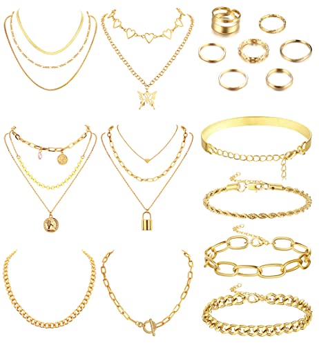 Gold Tone