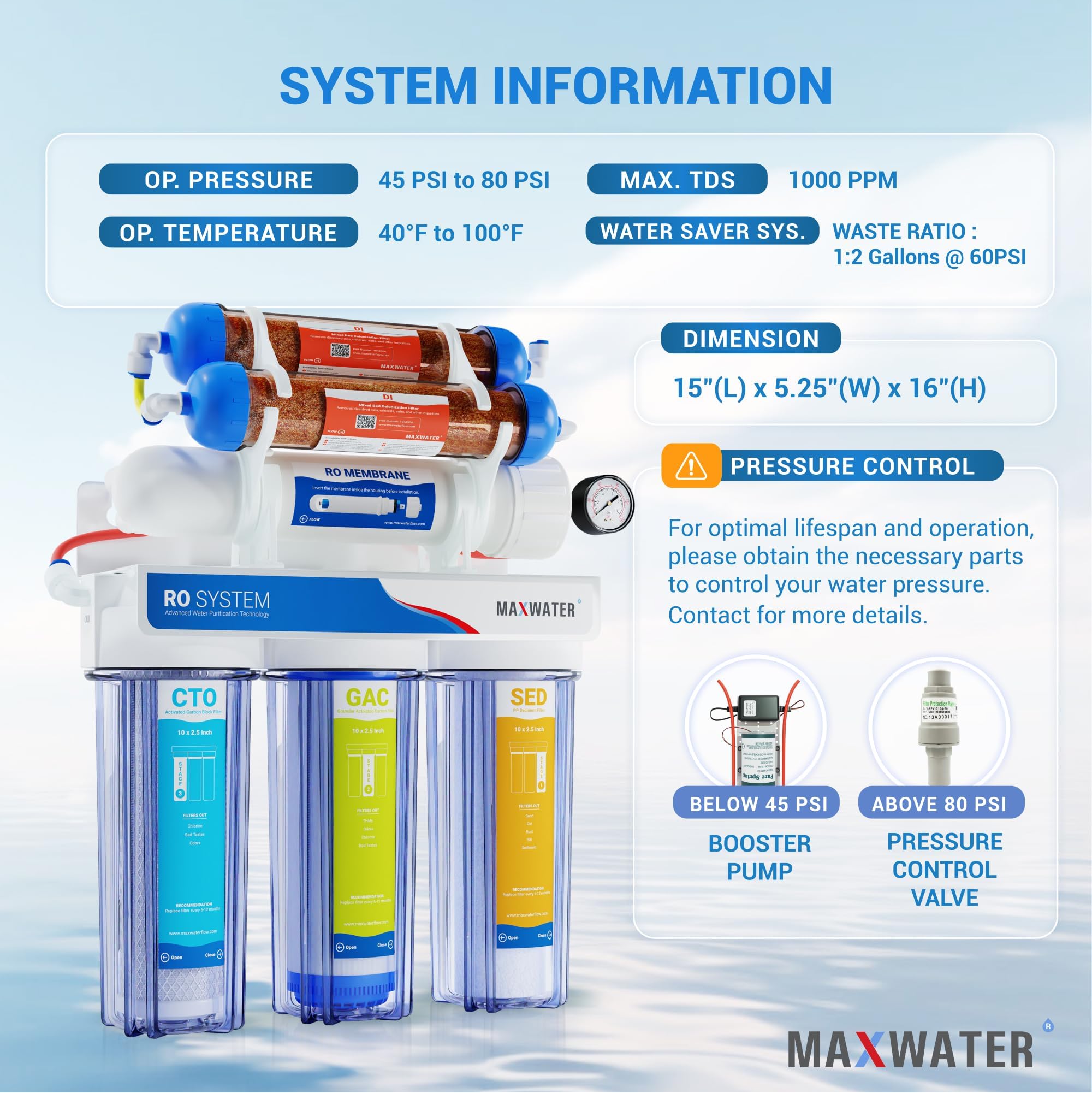 6 Stage RO/DI Water Filtration System 100 GPD - Aquarium, Hydroponics & Home Use | Max Water Clear Reverse Osmosis Deionization Purifier for Clean Drinking Water & Fish Tanks