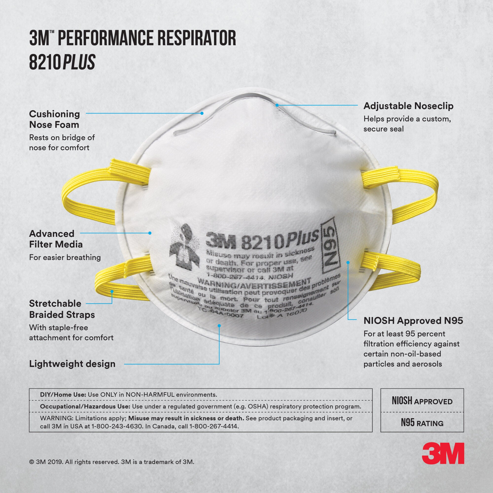 3M 8210 Plus N95 Respirator Mask - NIOSH Approved for Sanding, Fiberglass & Dust Protection - Comfortable Safety Mask for Construction, Woodworking & DIY Projects