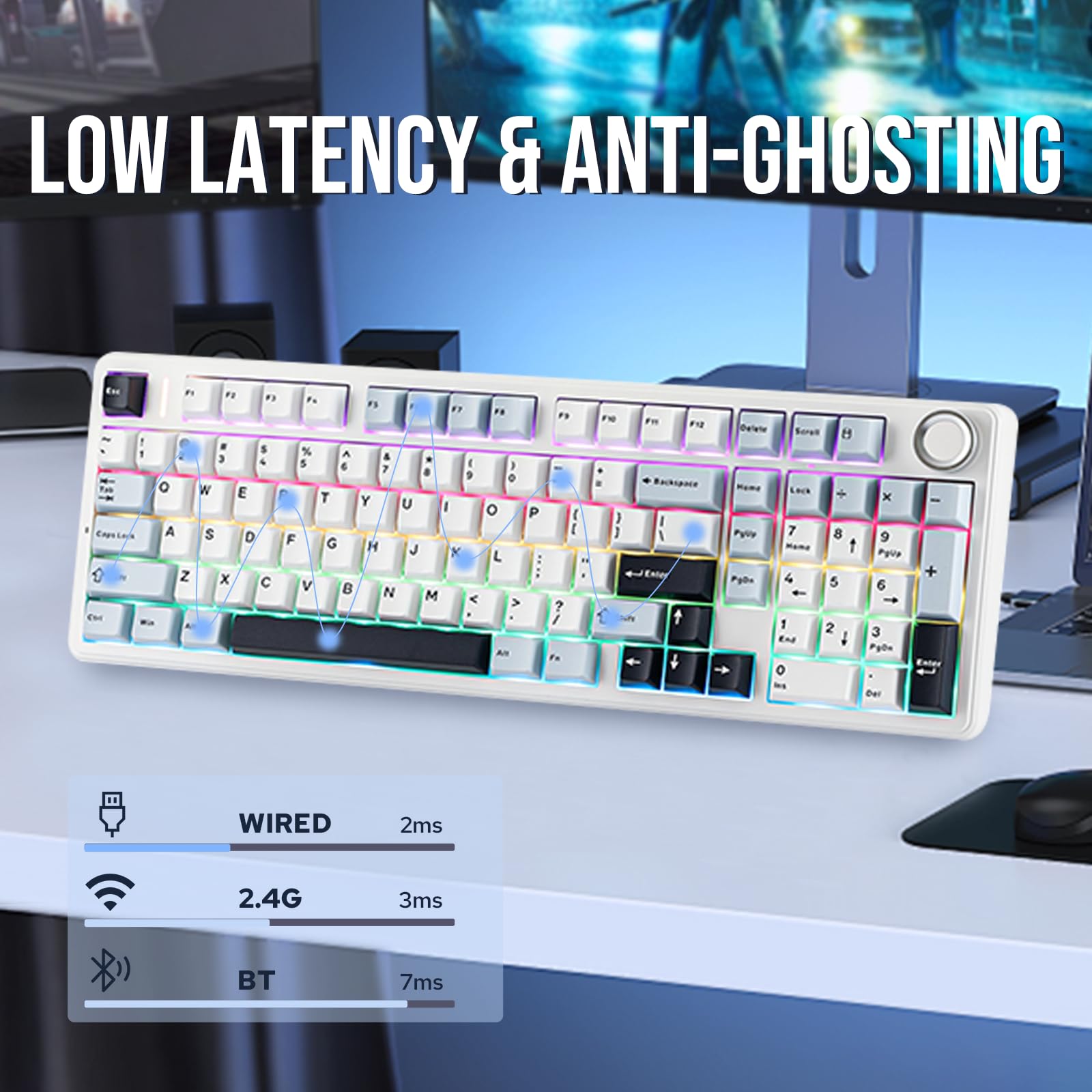 EPOMAKER F99 PRO Wireless Mechanical Keyboard - Hot Swappable, RGB Backlit, 8000mAh for Gaming & Office