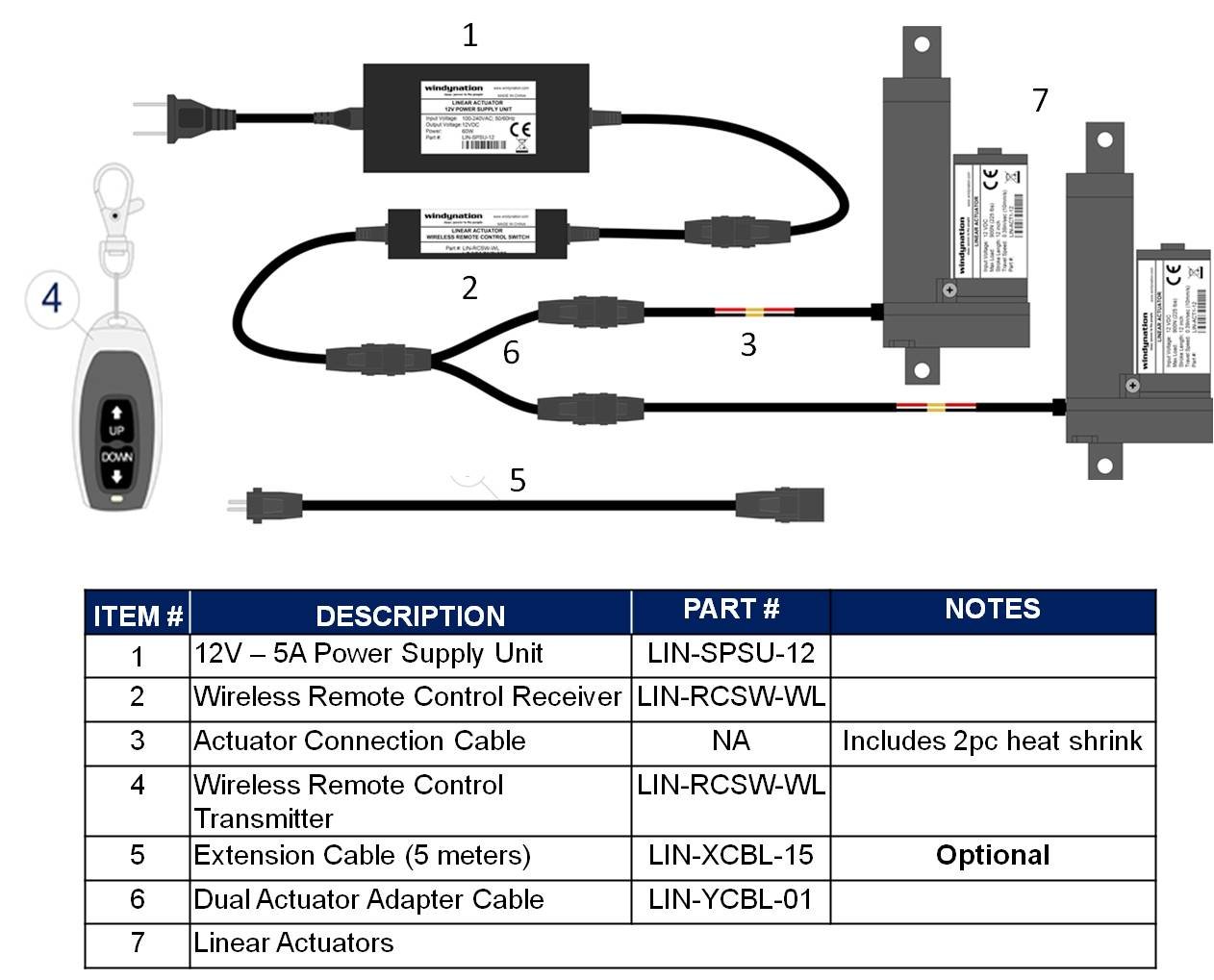 WindyNation 12V 225 lbs Linear Actuator Kit with Wireless Remote Control, Mounting Brackets & Wiring - Heavy Duty for RV, Boat, Solar Panel, Home Automation & Industrial Applications