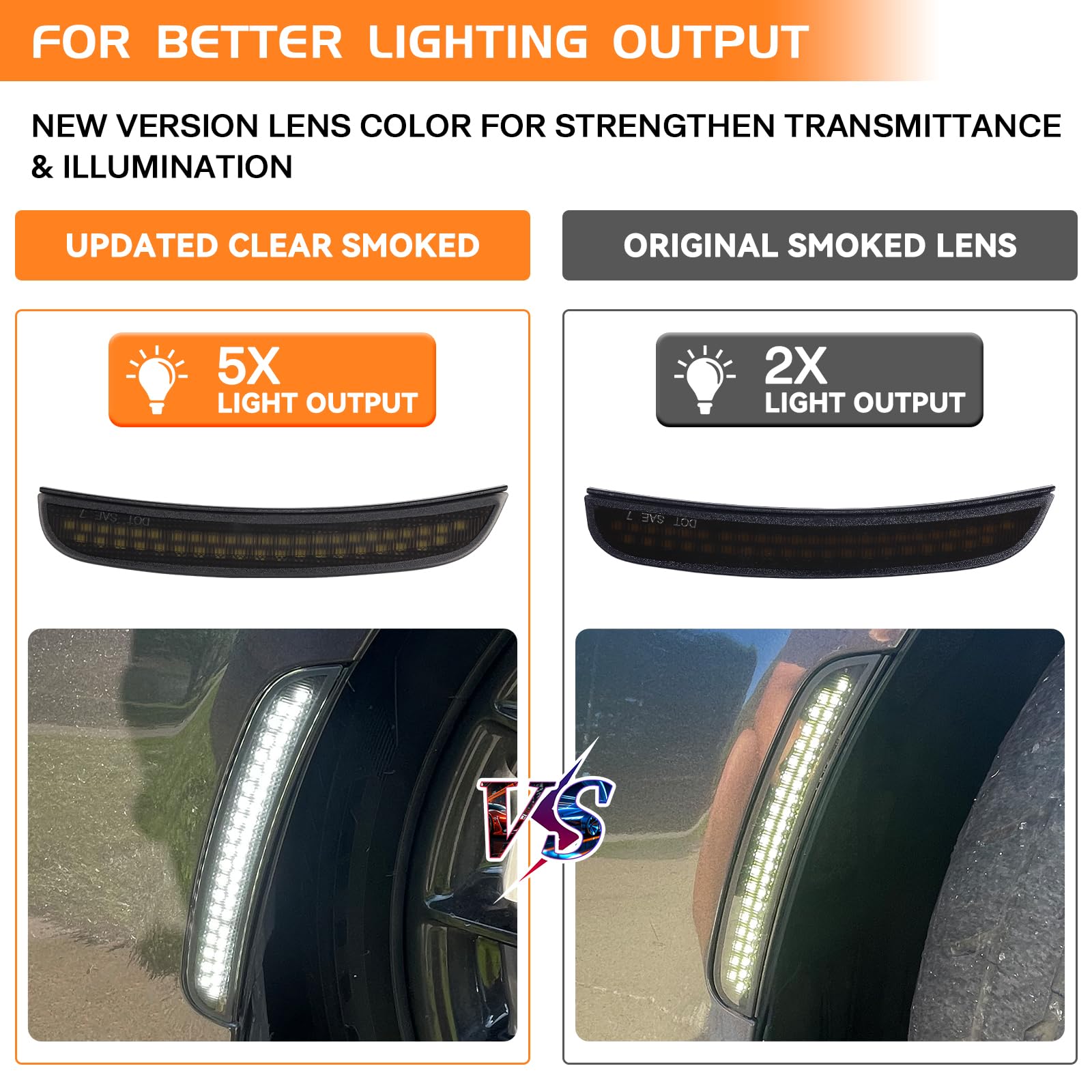 Smoked LED Side Marker Lights for Dodge Charger 2015-2023 - Dual Row Chips, Pure White Front & Rear Bumper Lights - Perfect for Night Driving and Custom Car Upgrades
