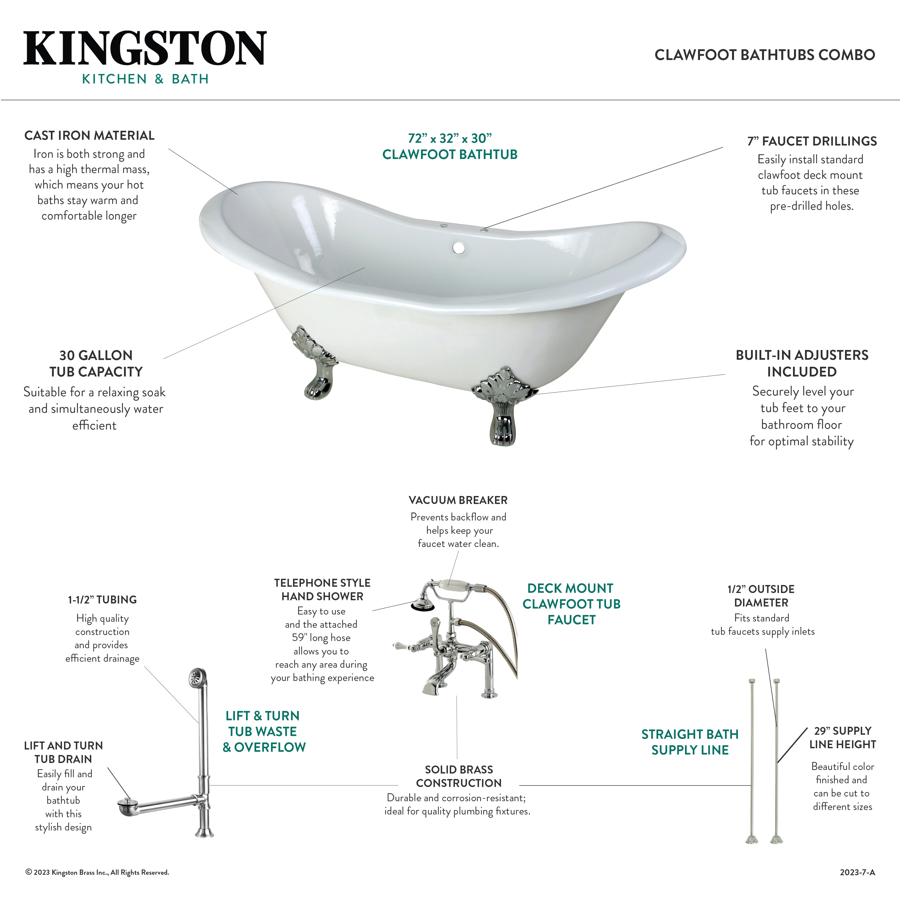 72 Inch White Cast Iron Clawfoot Bathtub with Oil Rubbed Bronze Faucet - Oval Double Slipper Design with Drain & Supply Lines - Perfect for Vintage Bathroom Renovation & Luxury Spa Retreats