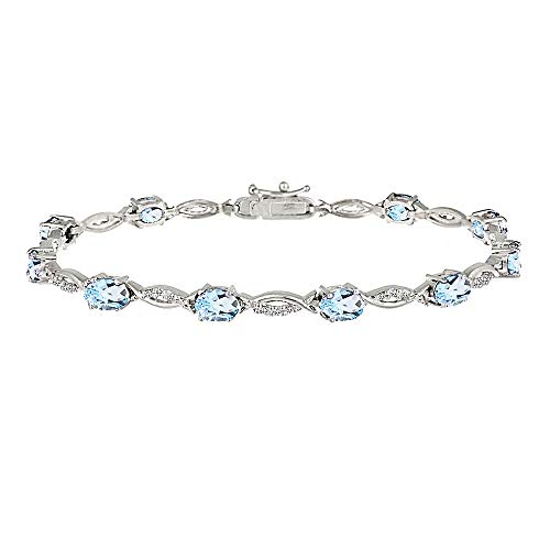 Blue Topaz - Sterling Silver