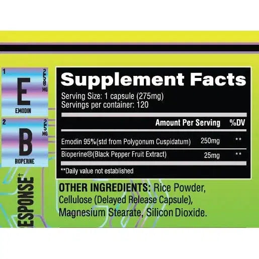 Chemix Cortibloc - Premium Quality Blocking Agent for Hair & Fabric | Ideal for Salons, DIY Hair Dye, & Textile Protection