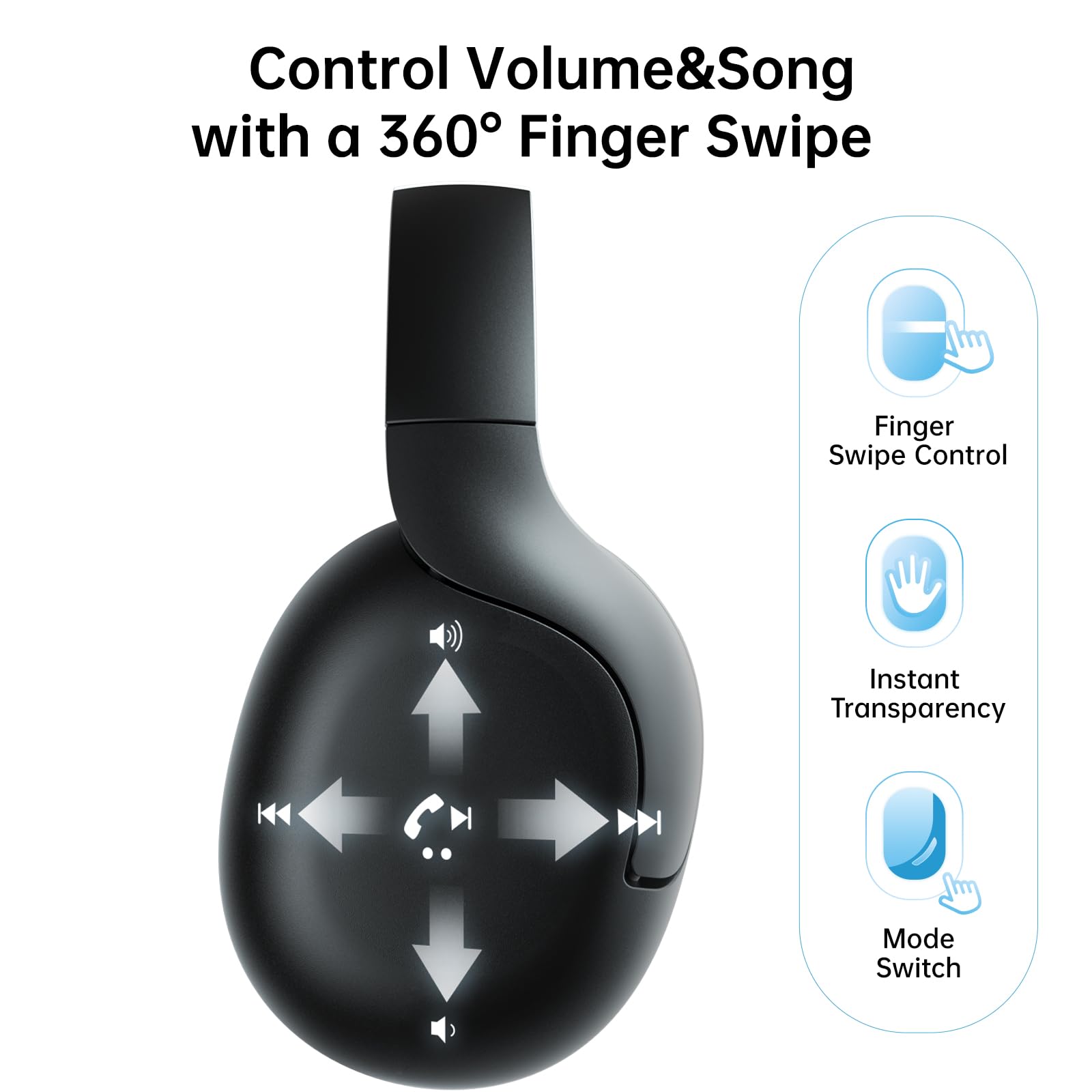 LINKLIKE Wireless Bluetooth Headphones with Active Noise Cancelling, Hi-Res Audio, 180H Playtime & Deep Bass - Over Ear Headphones with Memory Foam Cups & Touch Control for Home, Office, Gym, Travel (Perfect for Commuting, Workouts & Remote Work)