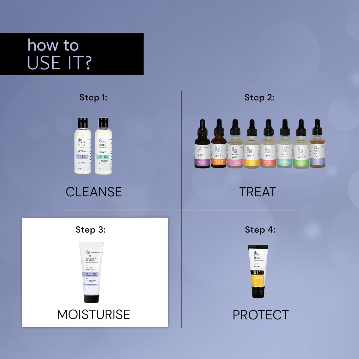 Oil-Free Moisturizer for Oily Skin - 3% NMF Complex & 0.2% Panthenol - Lightweight Gel Face Cream for Oily & Combination Skin - 50g - Hydrates & Controls Shine for Daily Skincare Routine