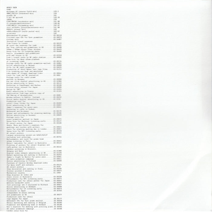 Aphex Twin – Syro (3xLP Vinyl Record) (Excellent/Very Good Condition) – Limited Edition Electronic Music for Collectors & DJs