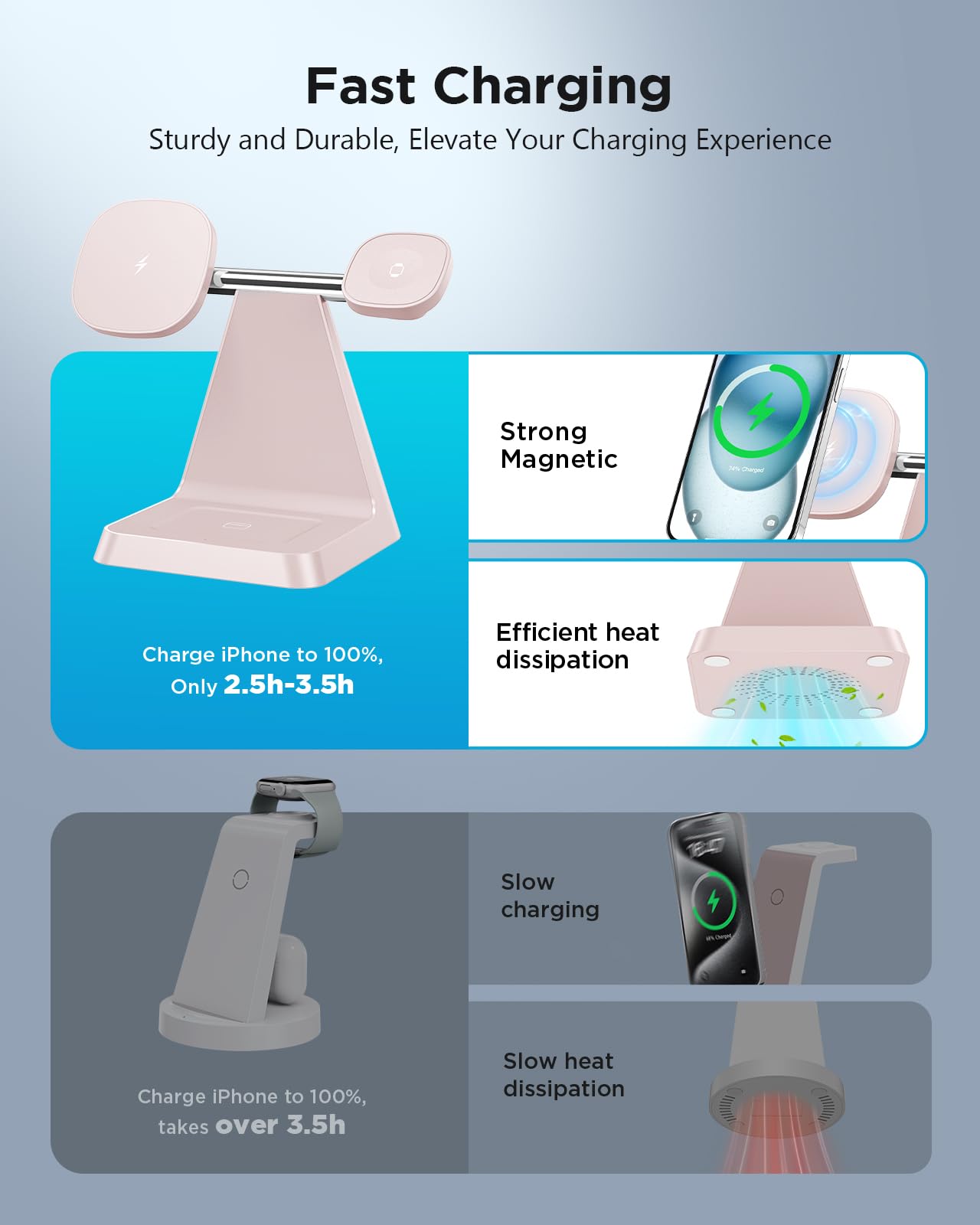 3-in-1 Magnetic Wireless Charging Station for iPhone 16/15/14/13/12 Pro Max & Apple Watch - Fast Qi-Certified Charger Stand for Multiple Devices | Perfect for Nightstand, Office Desk & Travel