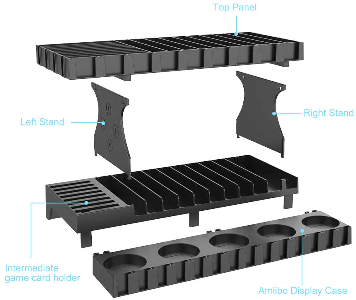 Skywin Game Storage Organizer - Compatible with Nintendo Switch, Game Cartridges, Discs & Controllers | Compact Gaming Accessory Holder for Switch Games & Accessories | Perfect for Home Entertainment & Travel Gaming Setup