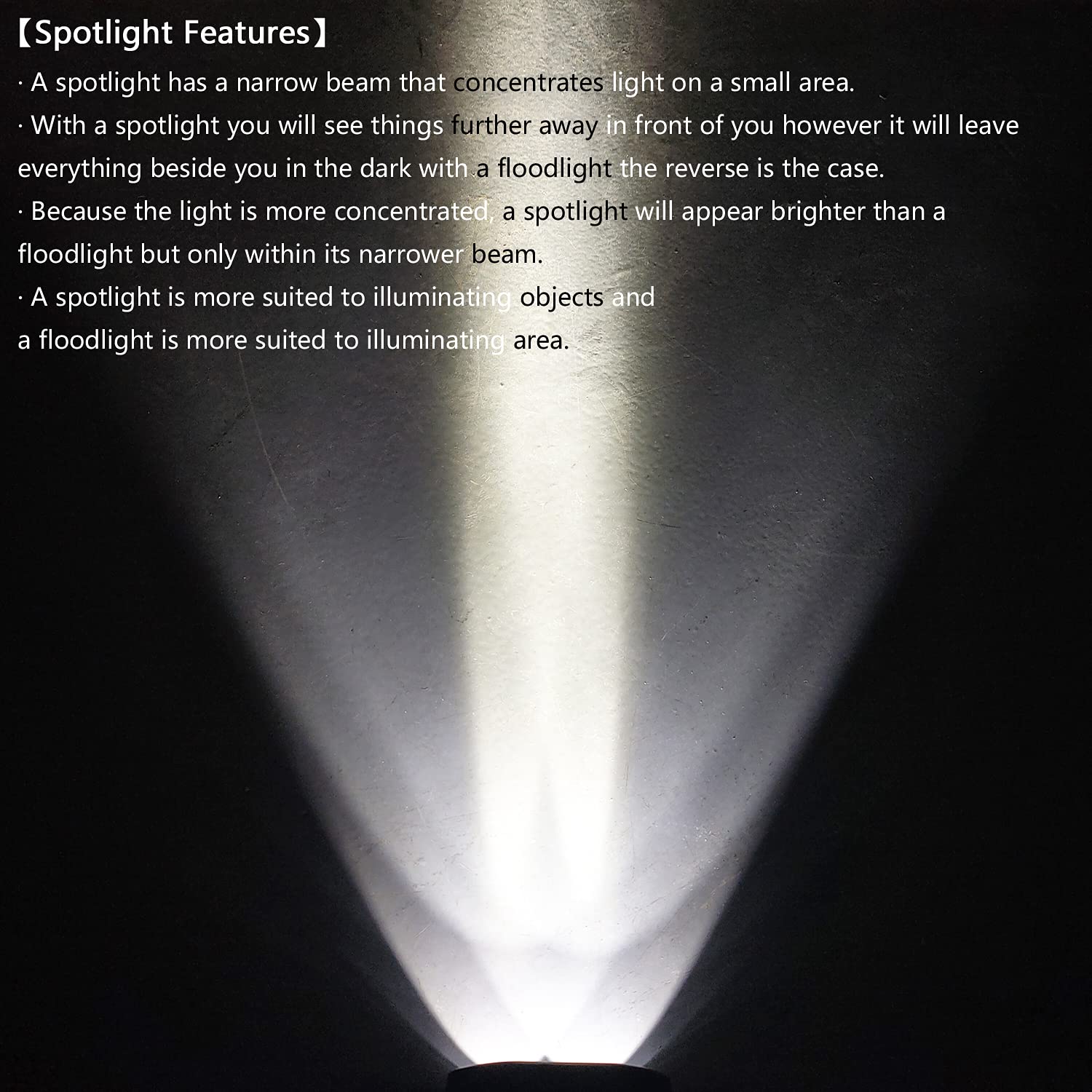 40W White LED Pod Lights (3 Inch) - 12V/24V Universal Cube Spot & Fog Lights for Off-Road Cars, Trucks, Boats, ATV, UTV, SUV, Forklift, Motorcycle - Pack of 2 | Perfect for Night Driving, Camping & Work Lighting
