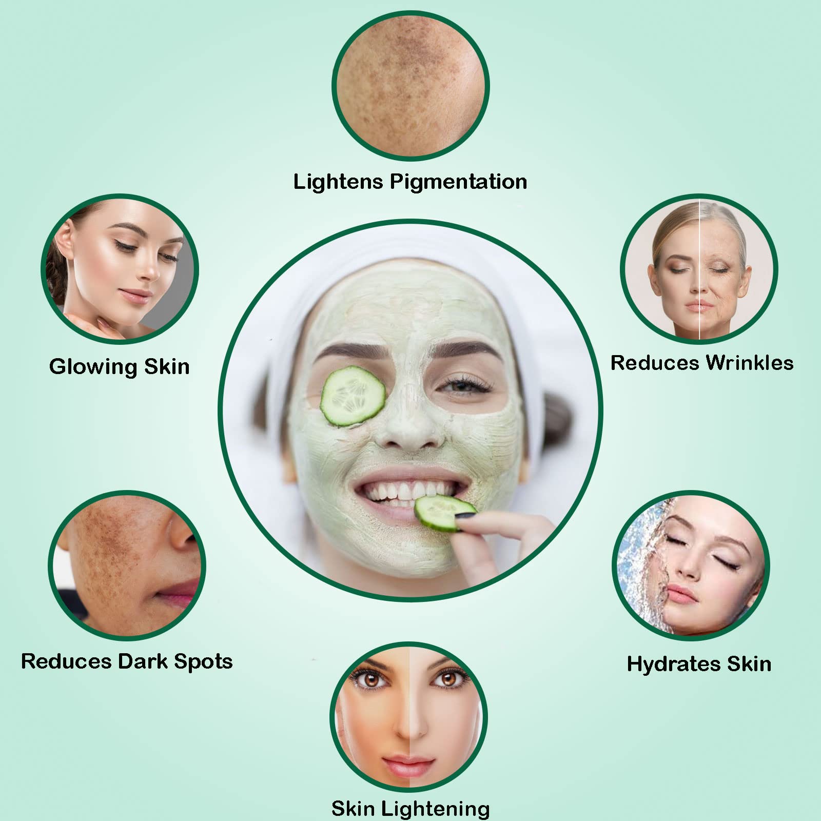 Guduci D Tan Removal Face Pack with Cucumber & Mint Extracts - Brightening Treatment for Acne, Pimples, Dark Spots | Calming & Lightening Facial Mask for Men & Women | Perfect for Daily Skincare & Post-Sun Care
