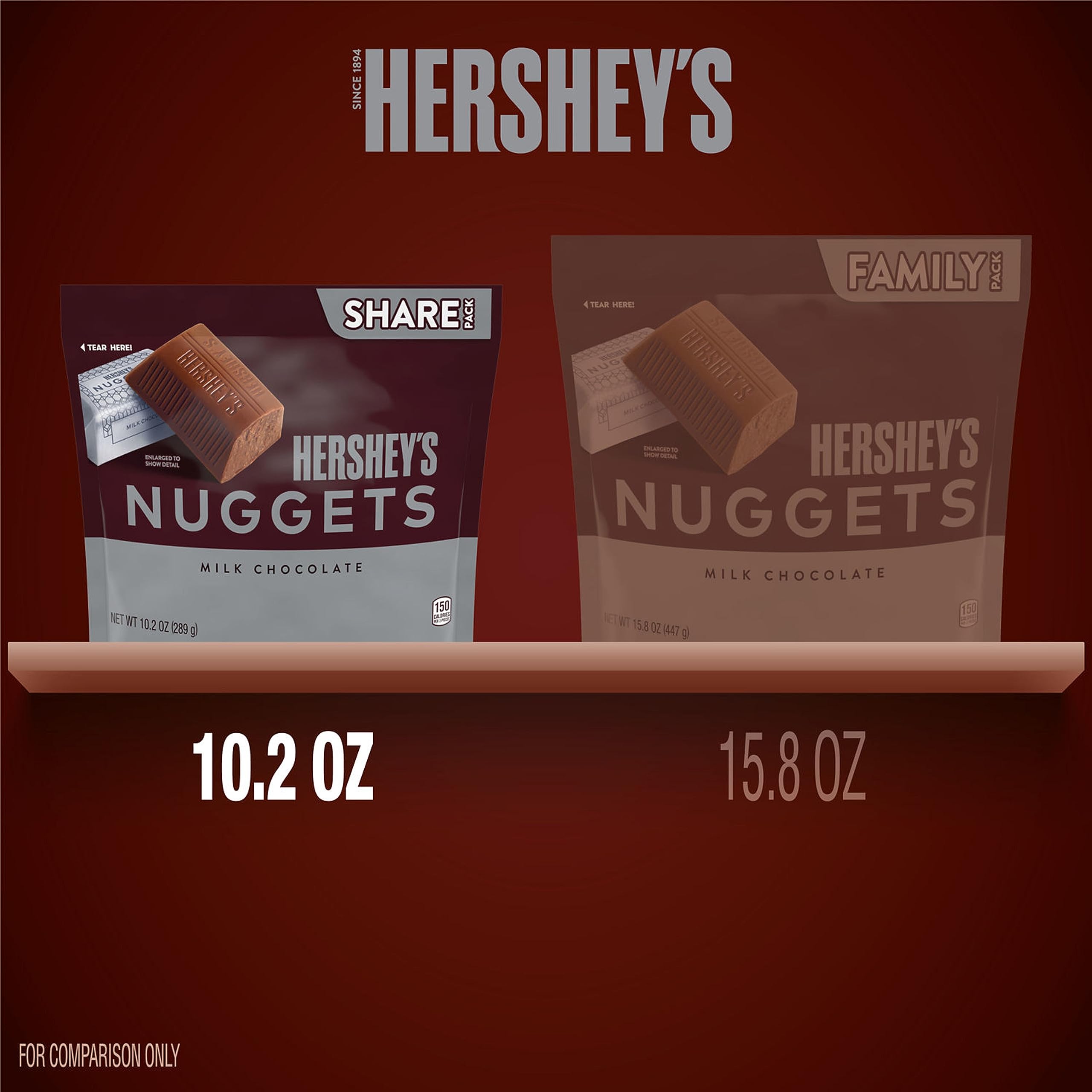 HERSHEY'S Milk Chocolate Nuggets Candy - 10.2 Oz Bulk Pack for Sharing | Perfect for Parties, Office Treats & Holiday Gift Baskets