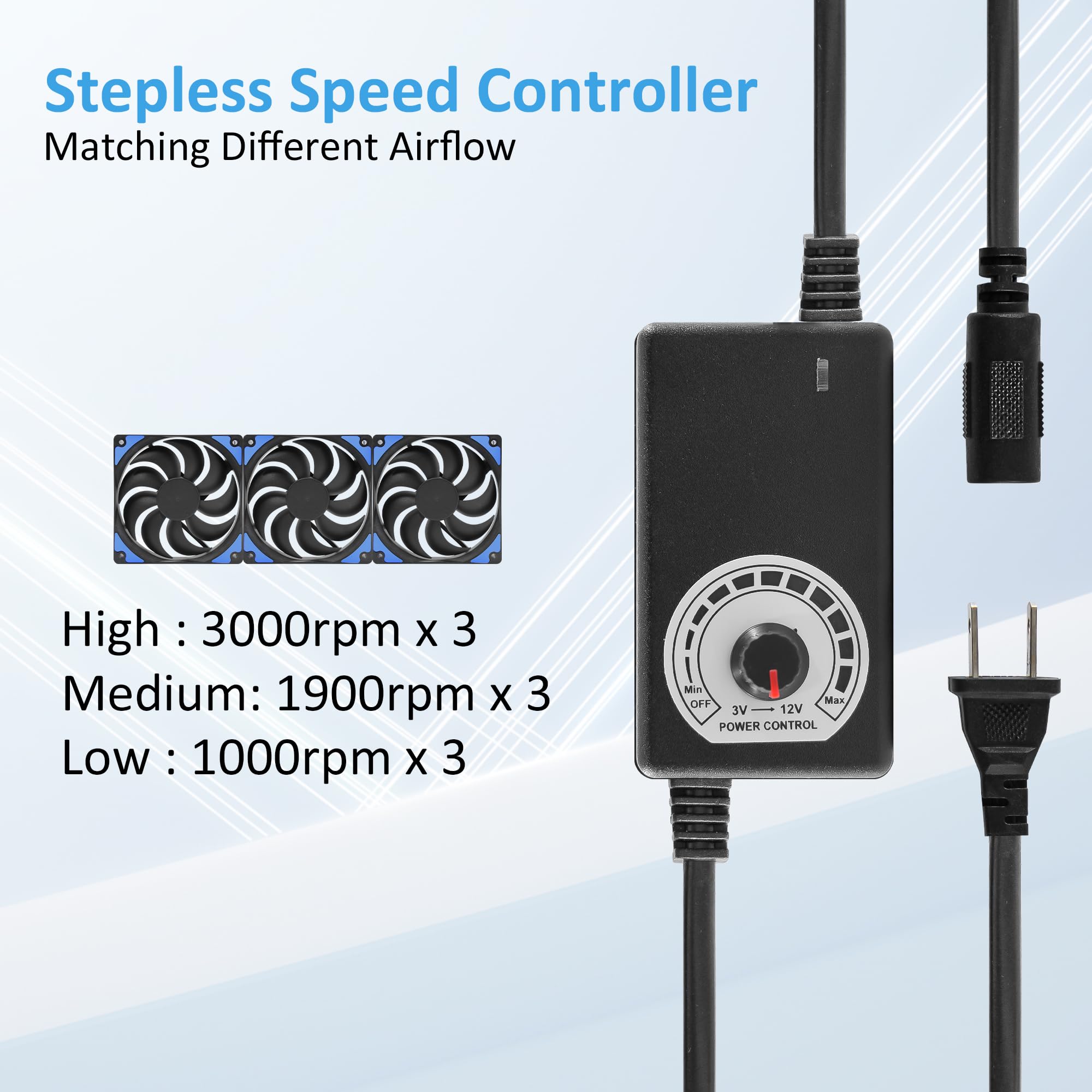 120mm x 3 360mm Adjustable PC Case Fans with 3-12V Speed Controller - Quiet Cooling for Computer, Server, Mining Rig, Chicken Coop, Cabinet & Window Ventilation | Improve Airflow & Reduce Heat